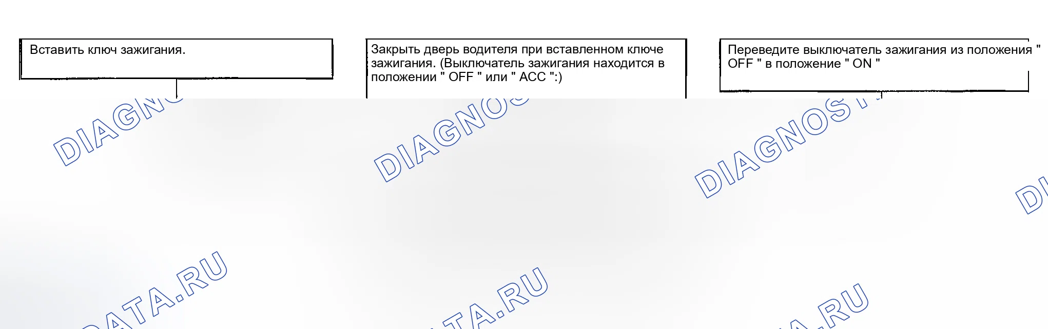 Рис. 6: АВТОМАТИЧЕСКИЙ ВОЗВРАТ УСТАНОВКИ. Infiniti I35 II