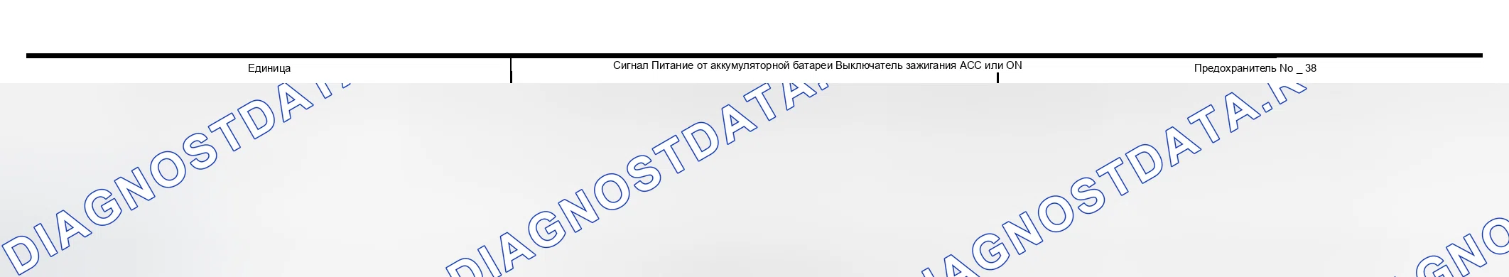 Рис. 117: Проверка источника питания и цепи массы для выключателей A / C и Av. Nissan Murano Z50