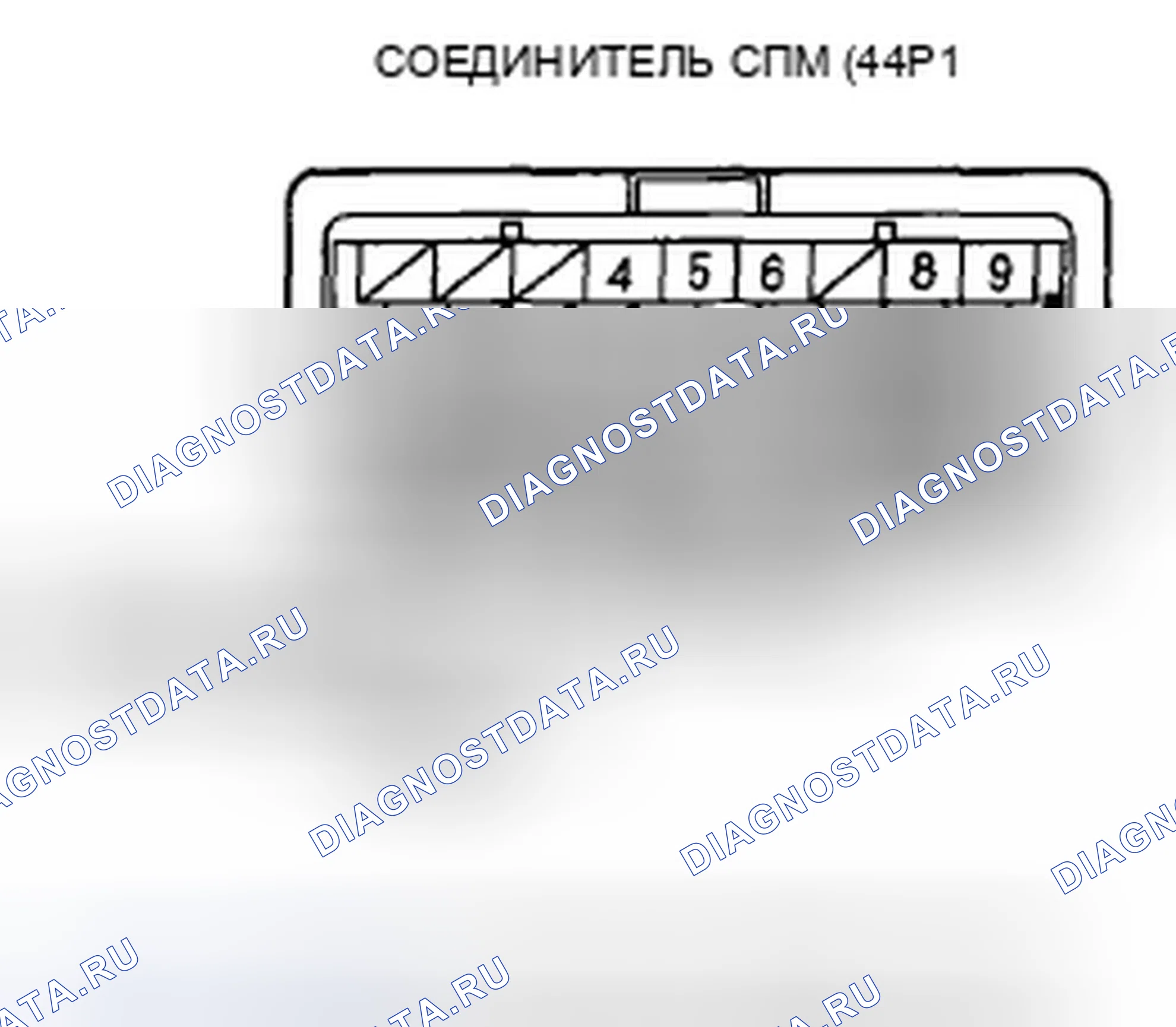 Рис. 146. Honda CR-V III рестайлинг