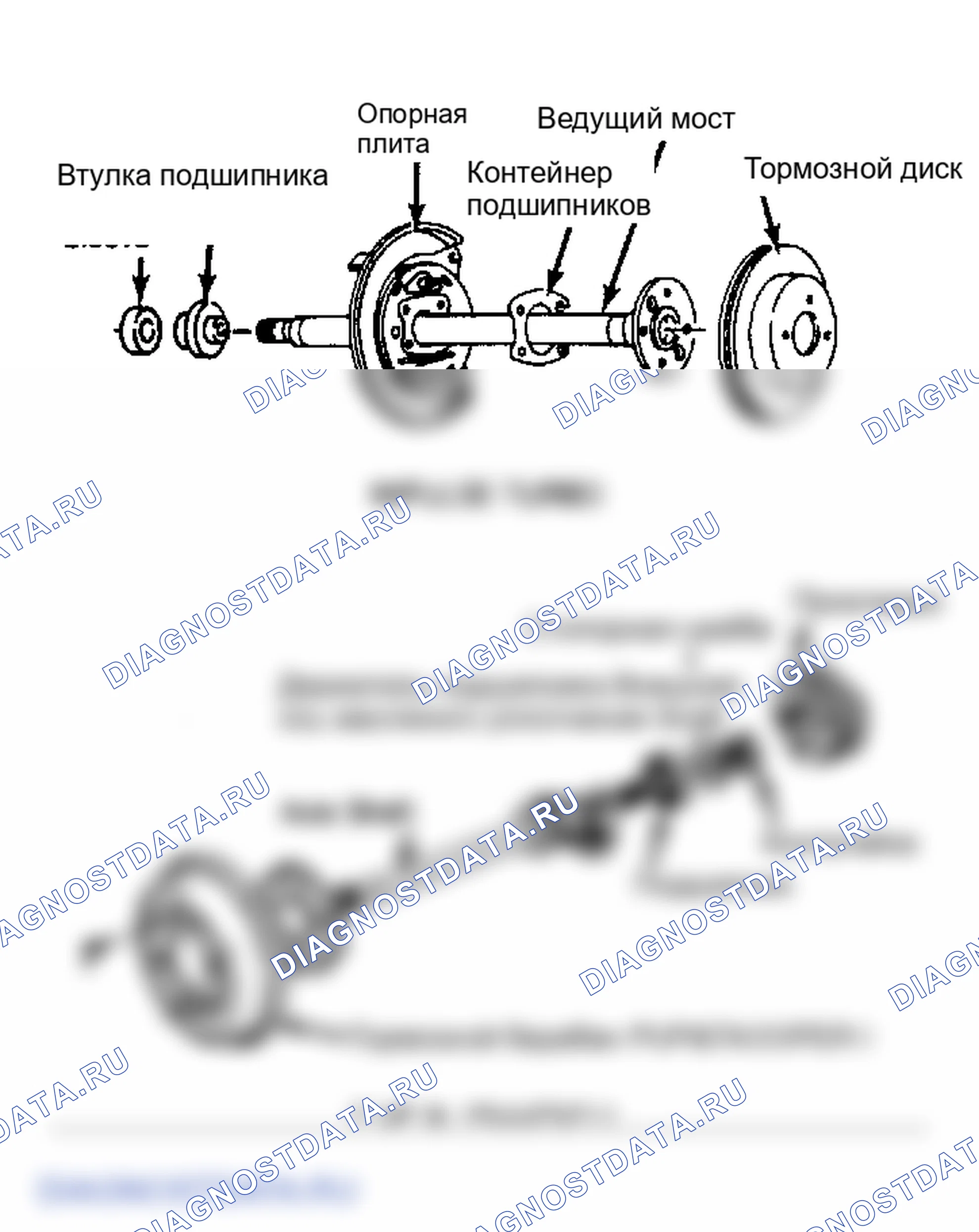 Рис. 6: Разнесенный вид полуоси в сборе. Isuzu Impulse I