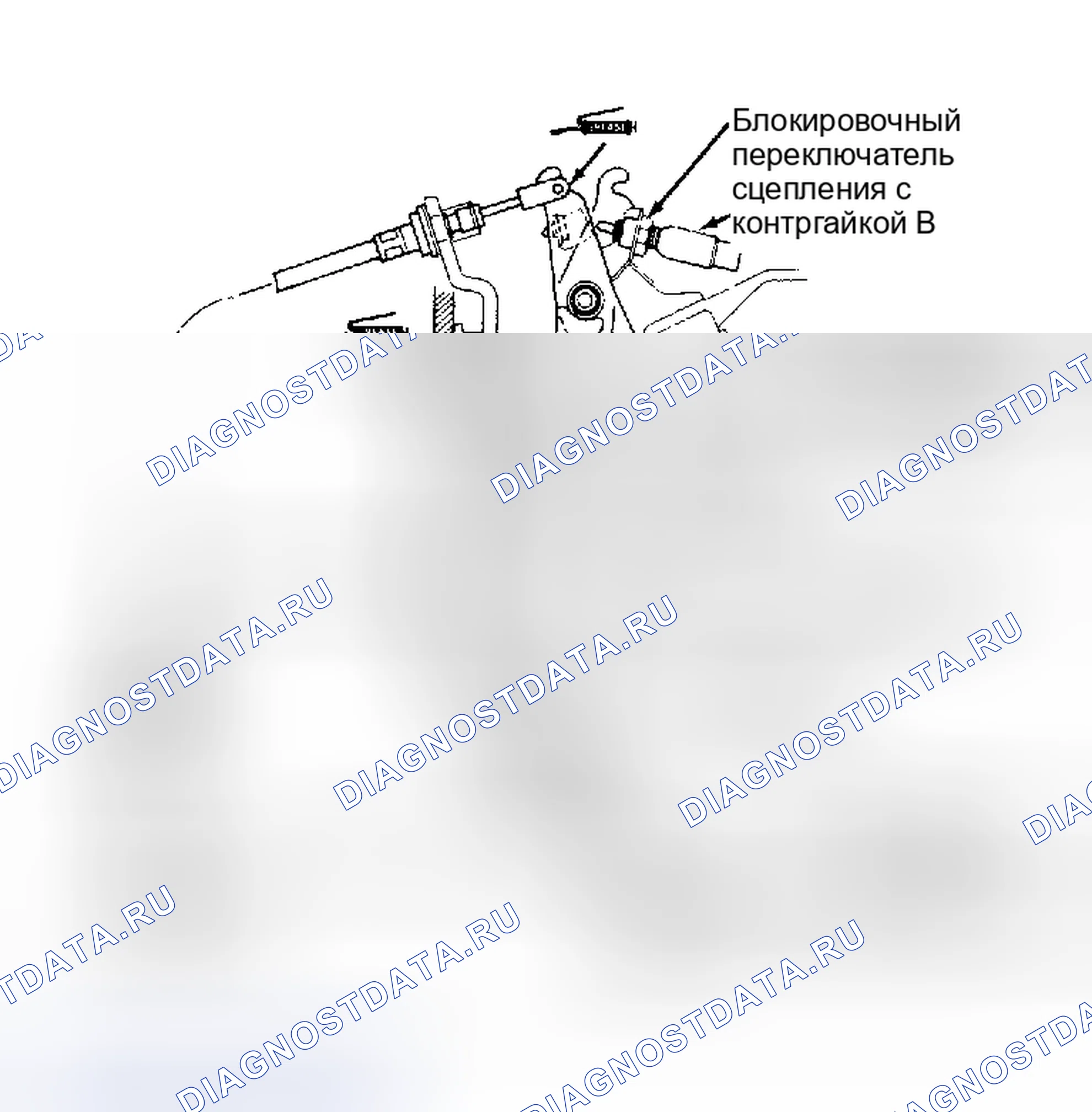 Рис. 3. Honda Civic V