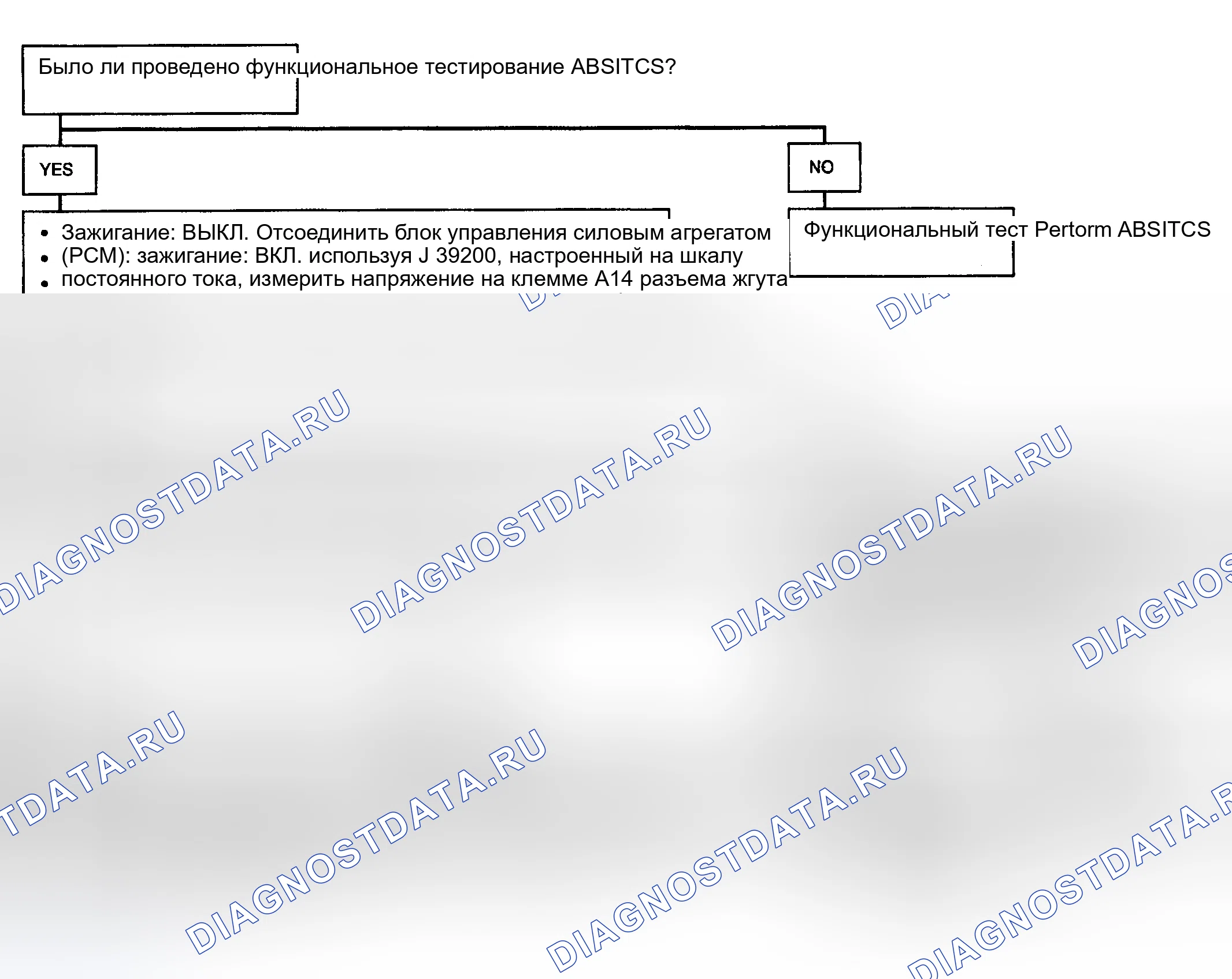 Рис. 29. Hyundai Trajet I рестайлинг