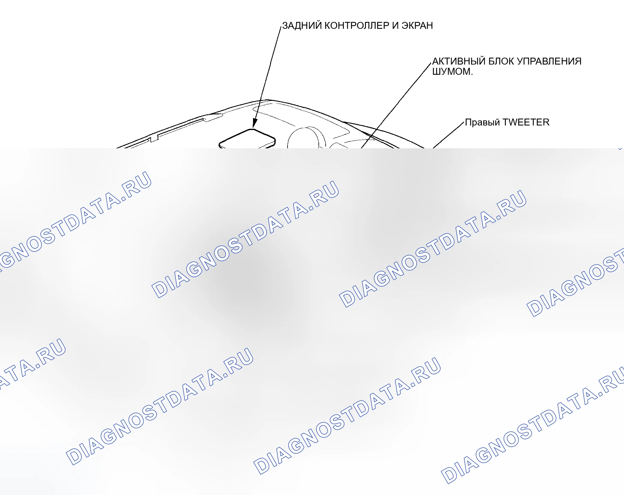 Рис. 71. Honda Odyssey I