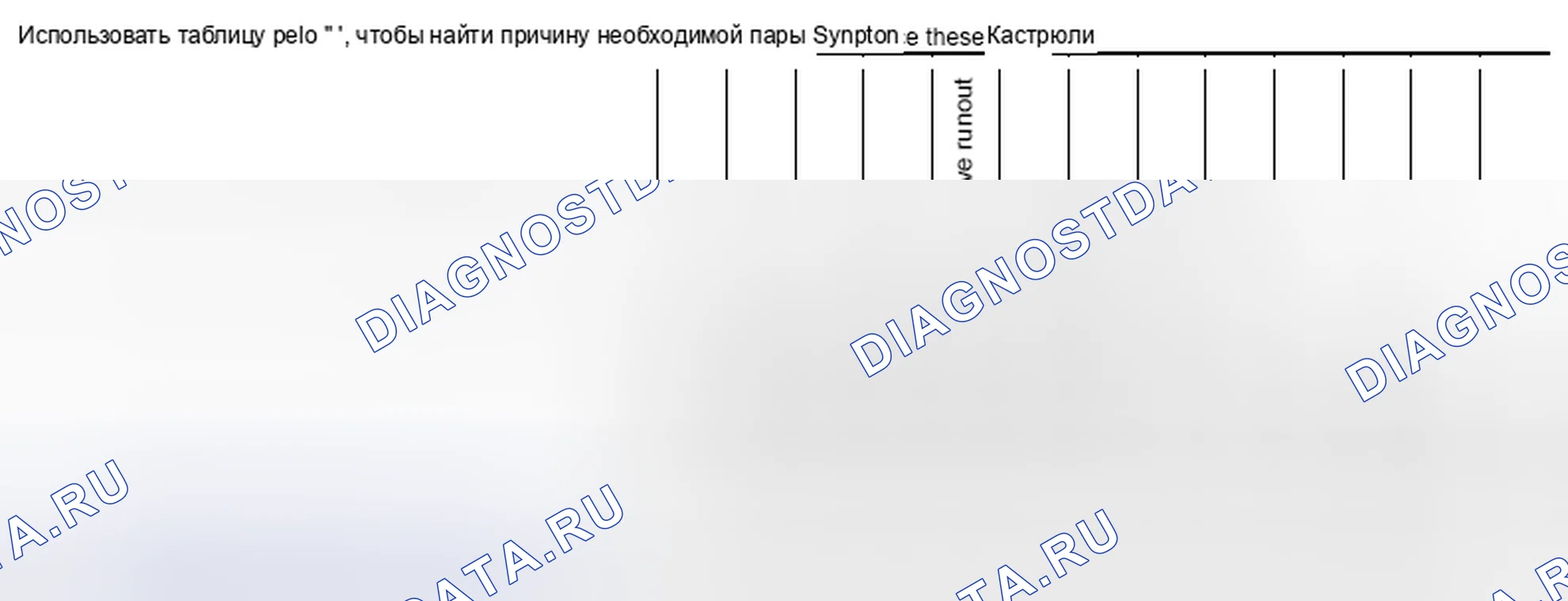 Рис. 143: Схема поиска и устранения неисправностей Nvh. Infiniti FX35 II рестайлинг