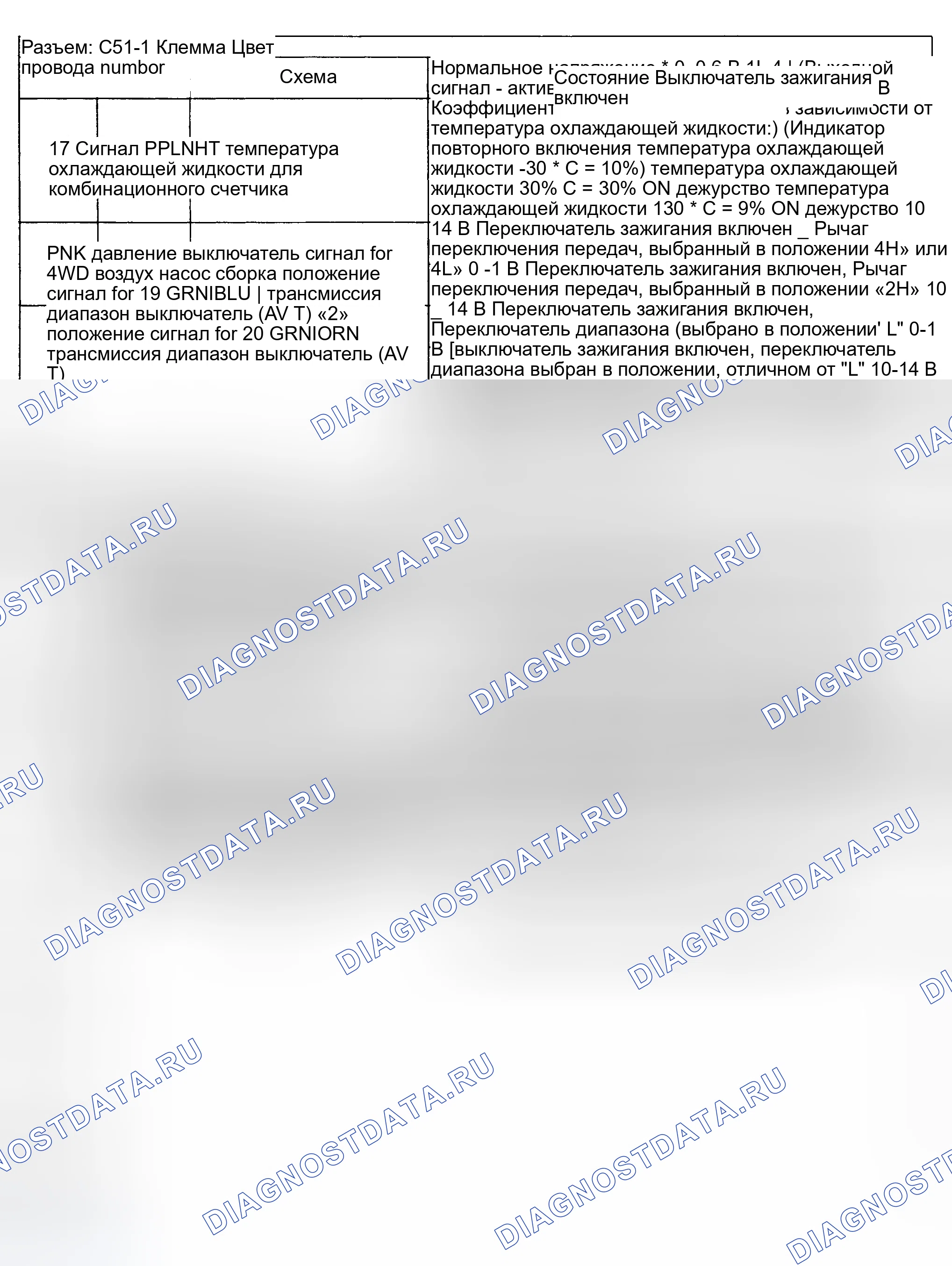 Рис. 92. Suzuki Grand Vitara I рестайлинг