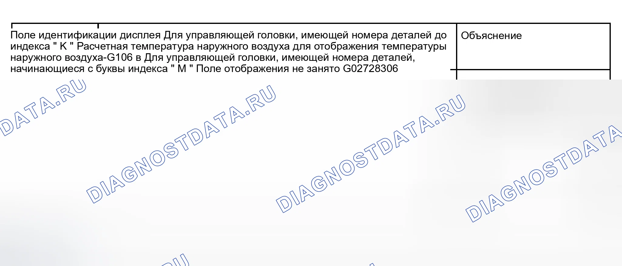 Рис. 155: Группа индикации 013: Переключатель для левого -F183- и правого -F184- центра реактивной струи, датчик положения центрального вентиляционного отверстия -. Audi S8 D2 рестайлинг 2