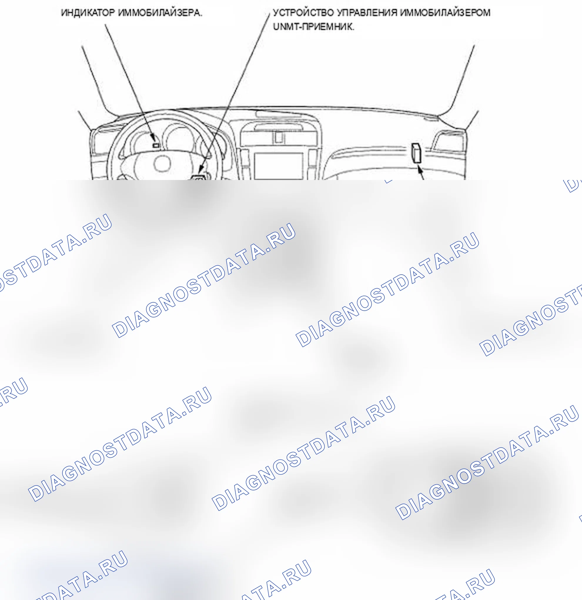 Рис. 1: Указатель расположения компонентов. Acura TL III рестайлинг