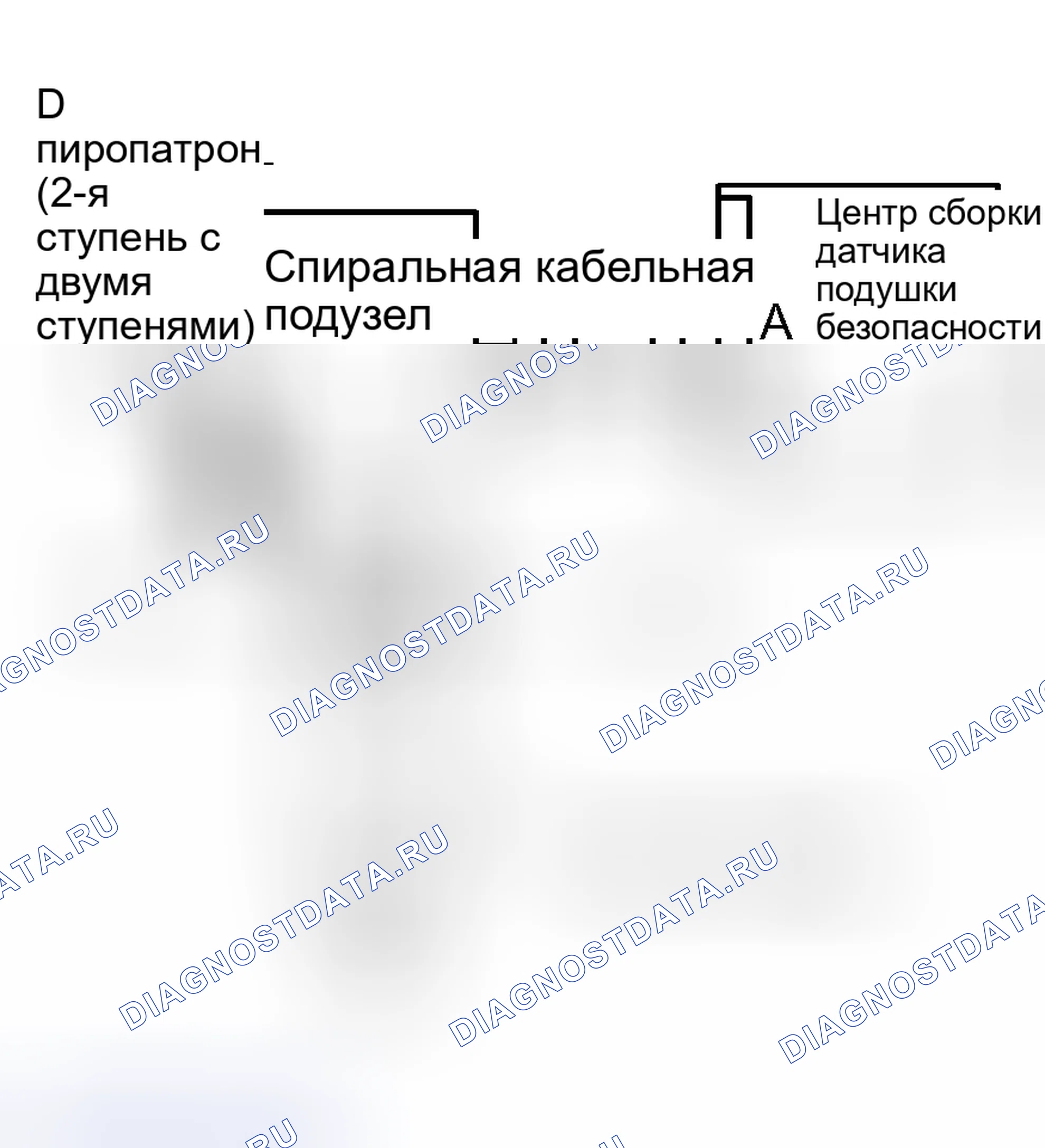 Рис. 149. Kia Sorento I