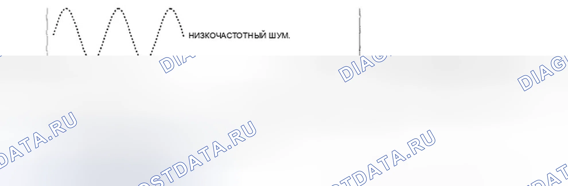 Рис. 5: Система активного шумоподавления (ANC). Honda Accord VIII