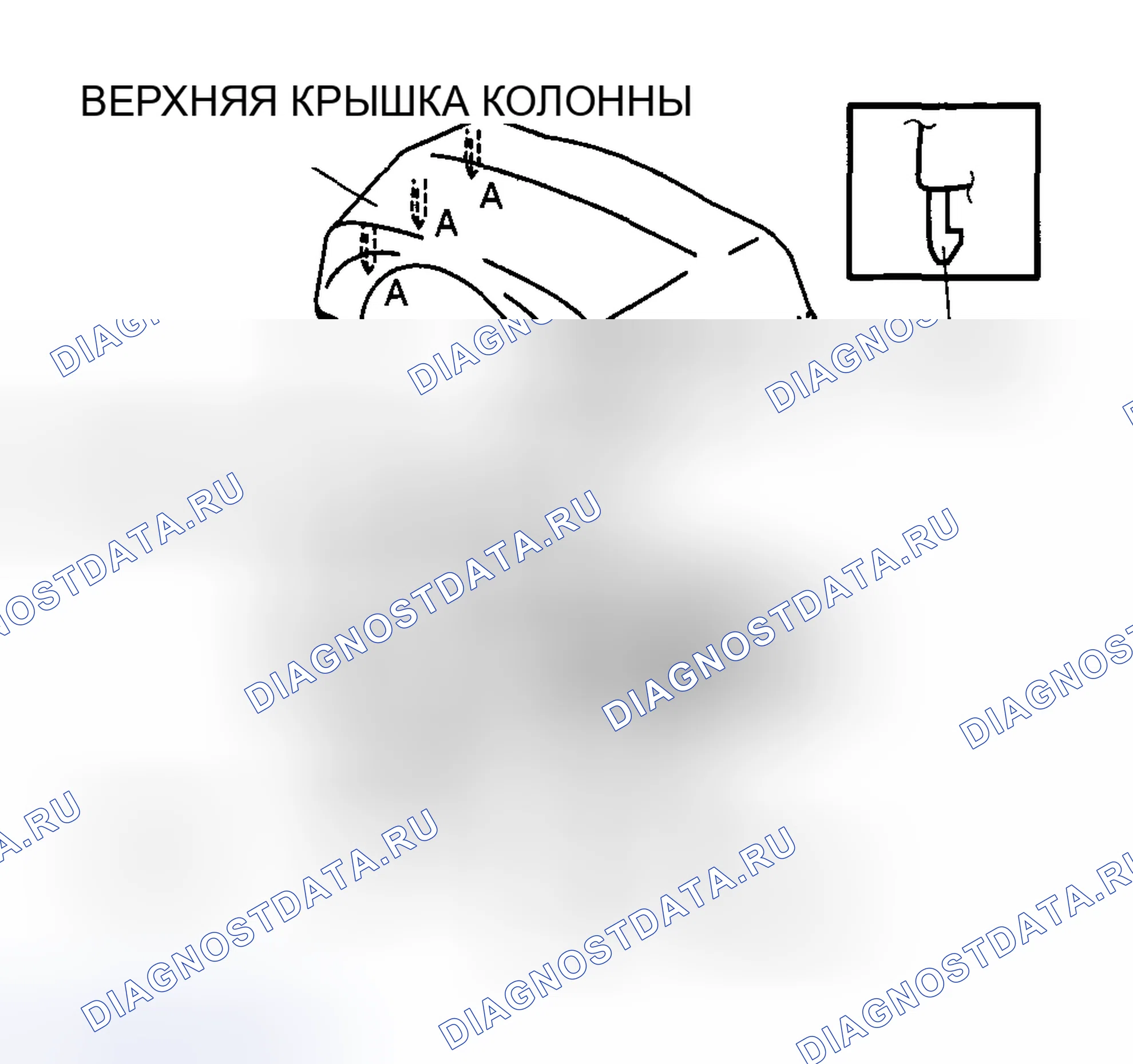 Рис. 8: СНЯТИЕ / УСТАНОВКА КРЫШКИ КОЛОННЫ. Mazda MX-5 NC рестайлинг