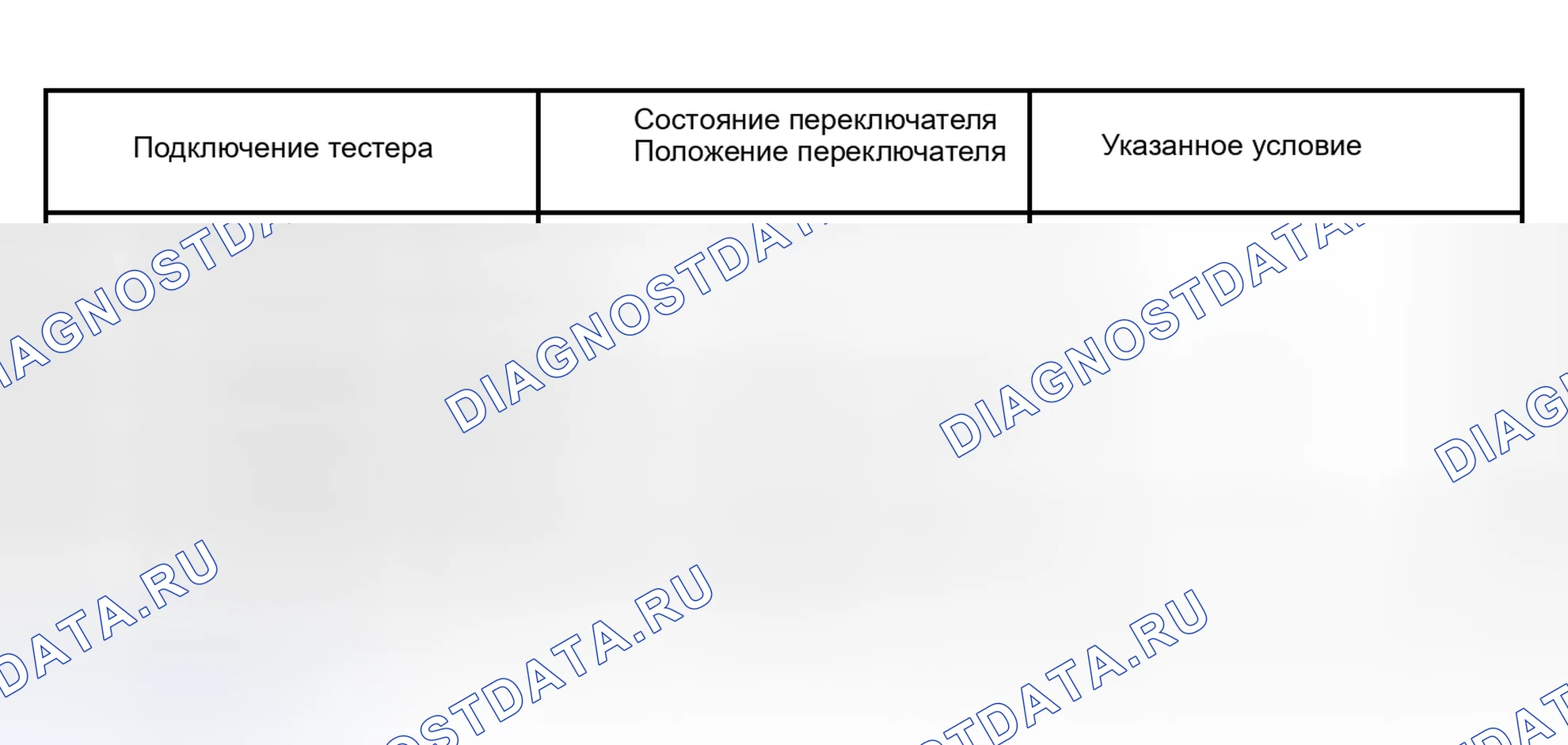 Рис. 25. Lexus RX II