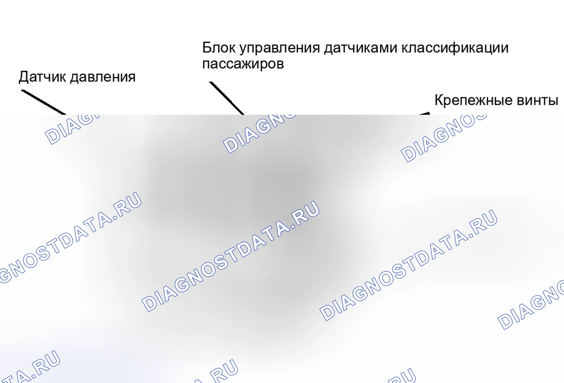 Рис. 54. Hyundai ix25 II