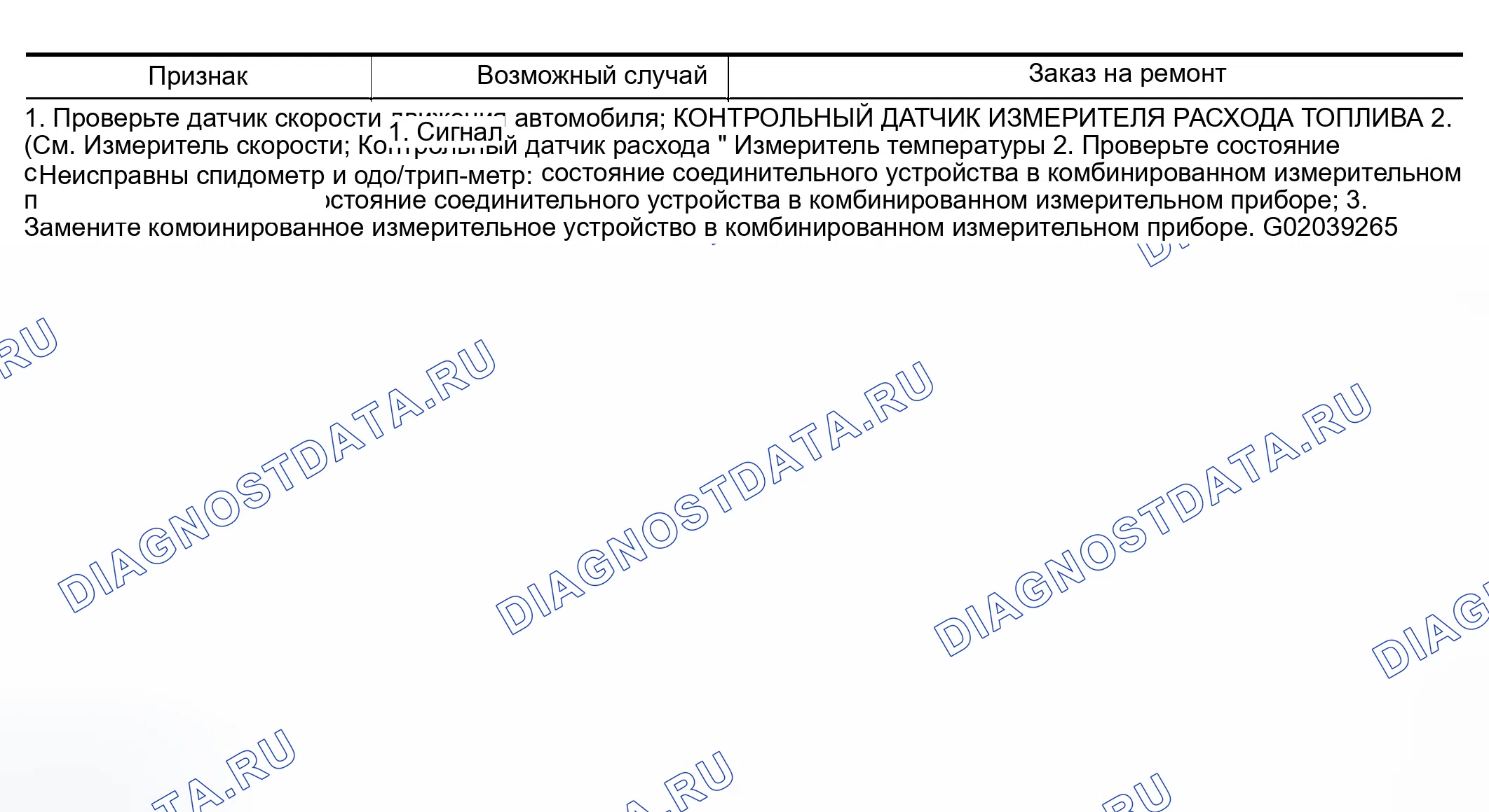 Рис. 17: ТАБЛИЦА СИМПТОМОВ 2 (В РЕЖИМЕ ДИАГНОСТИКИ НЕ УКАЗАНО НИ ОДНОЙ НЕИСПРАВНОСТИ). Infiniti Q45 III