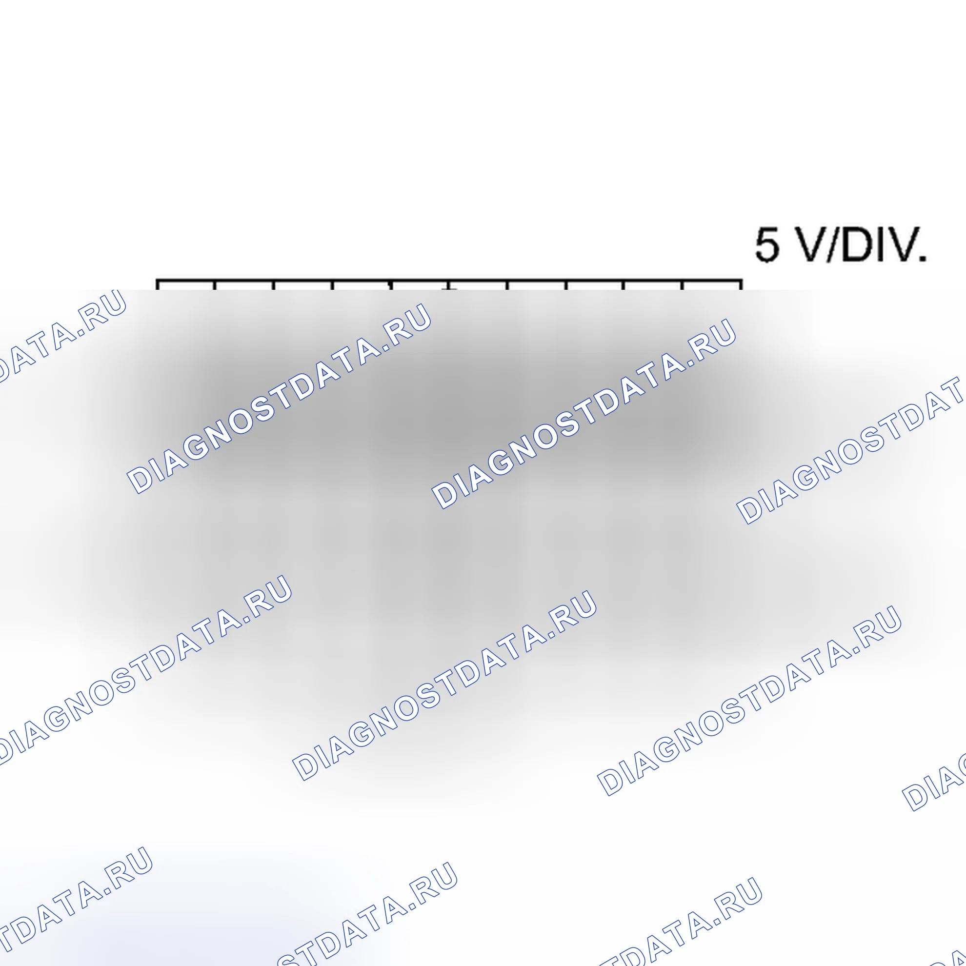 Рис. 16. Honda Accord VII