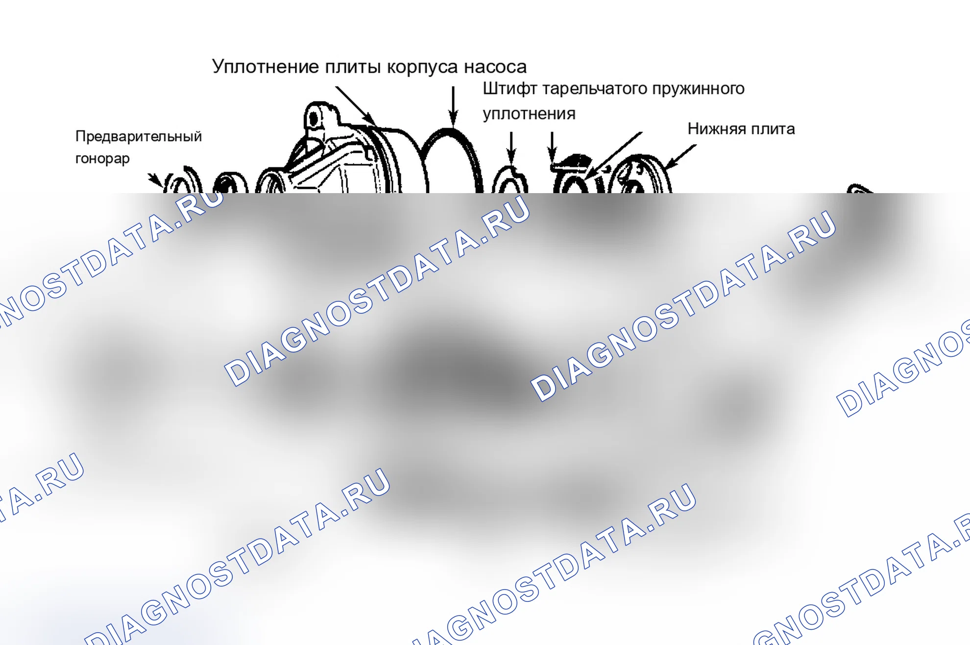 Рис. 1. Покомпонентный вид насоса гидроусилителя рулевого управления C-II. Lincoln Town Car I