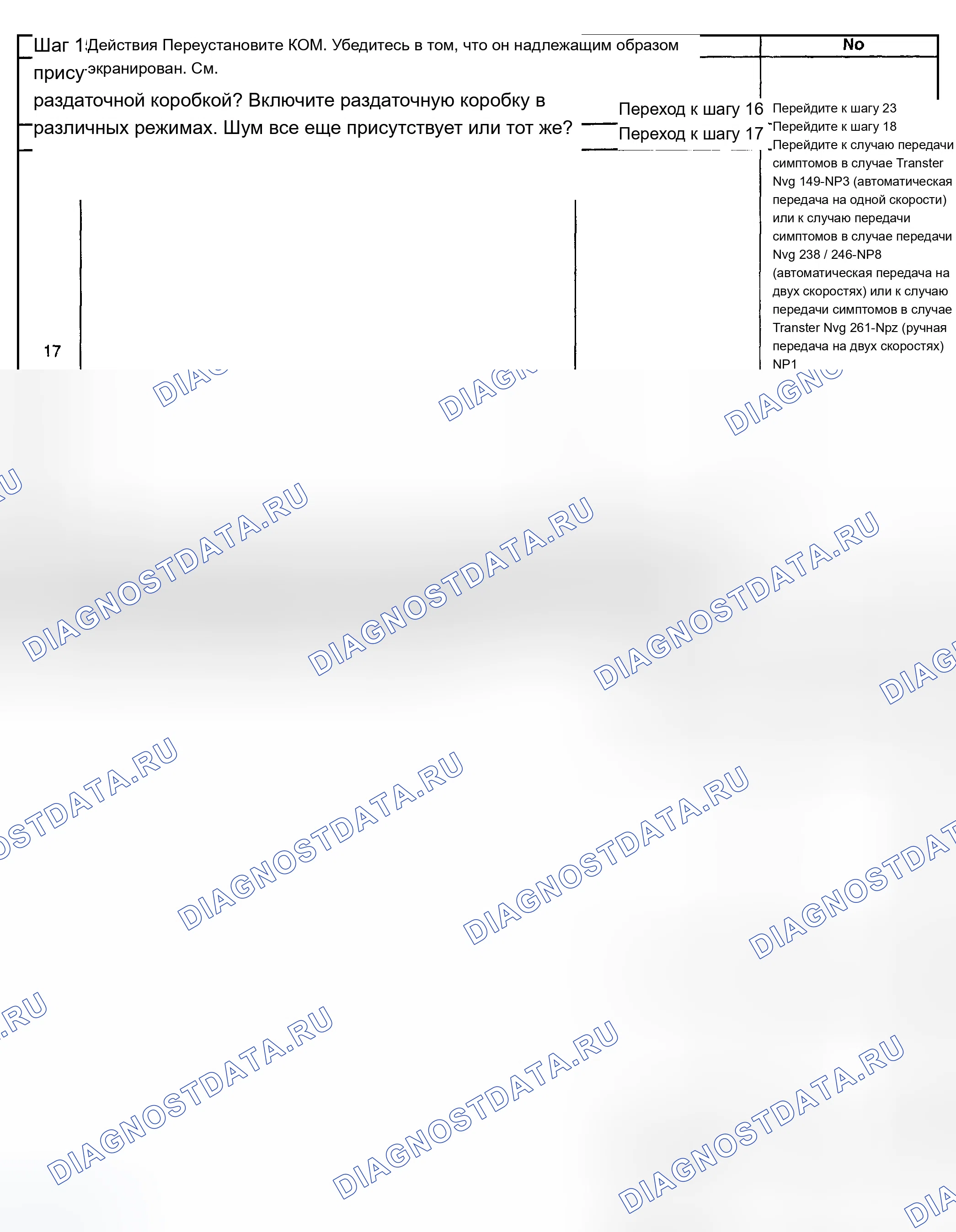 Рис. 280. Chevrolet Silverado 1500 HD 