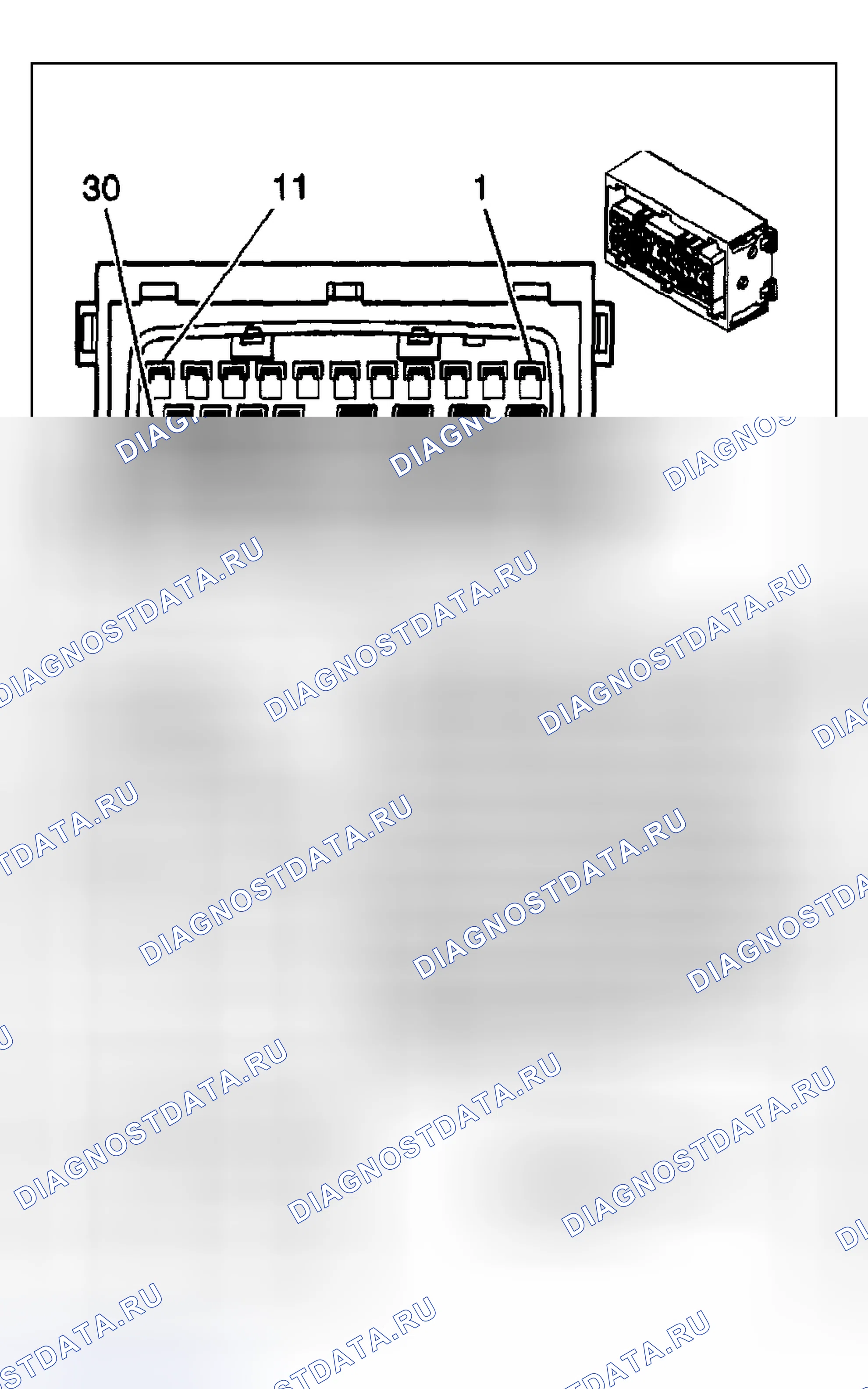 Рис. 7: Торцевые виды соединителей ABS. Hyundai Venue I