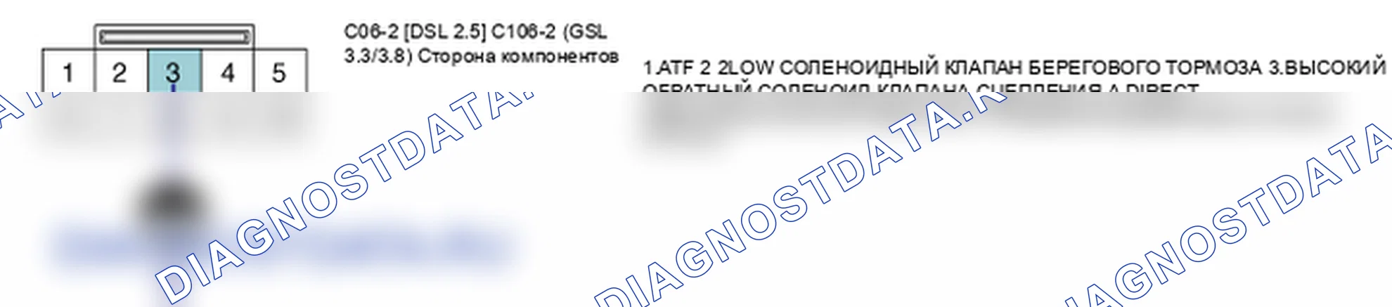 Проверка компонента — P0768. Kia Sorento BL