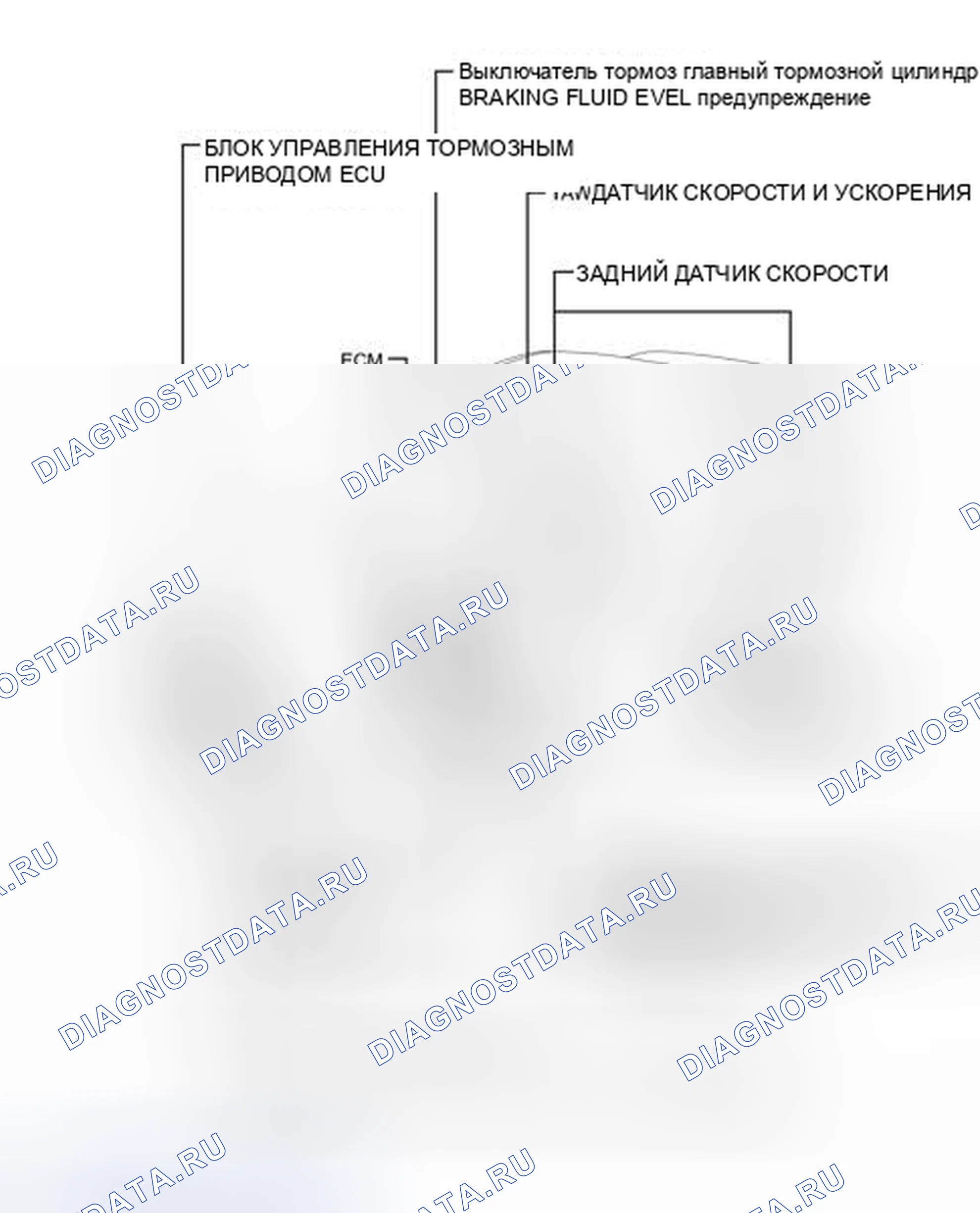 Рис. 15: ИЛЛЮСТРАЦИЯ. Toyota Corolla X рестайлинг