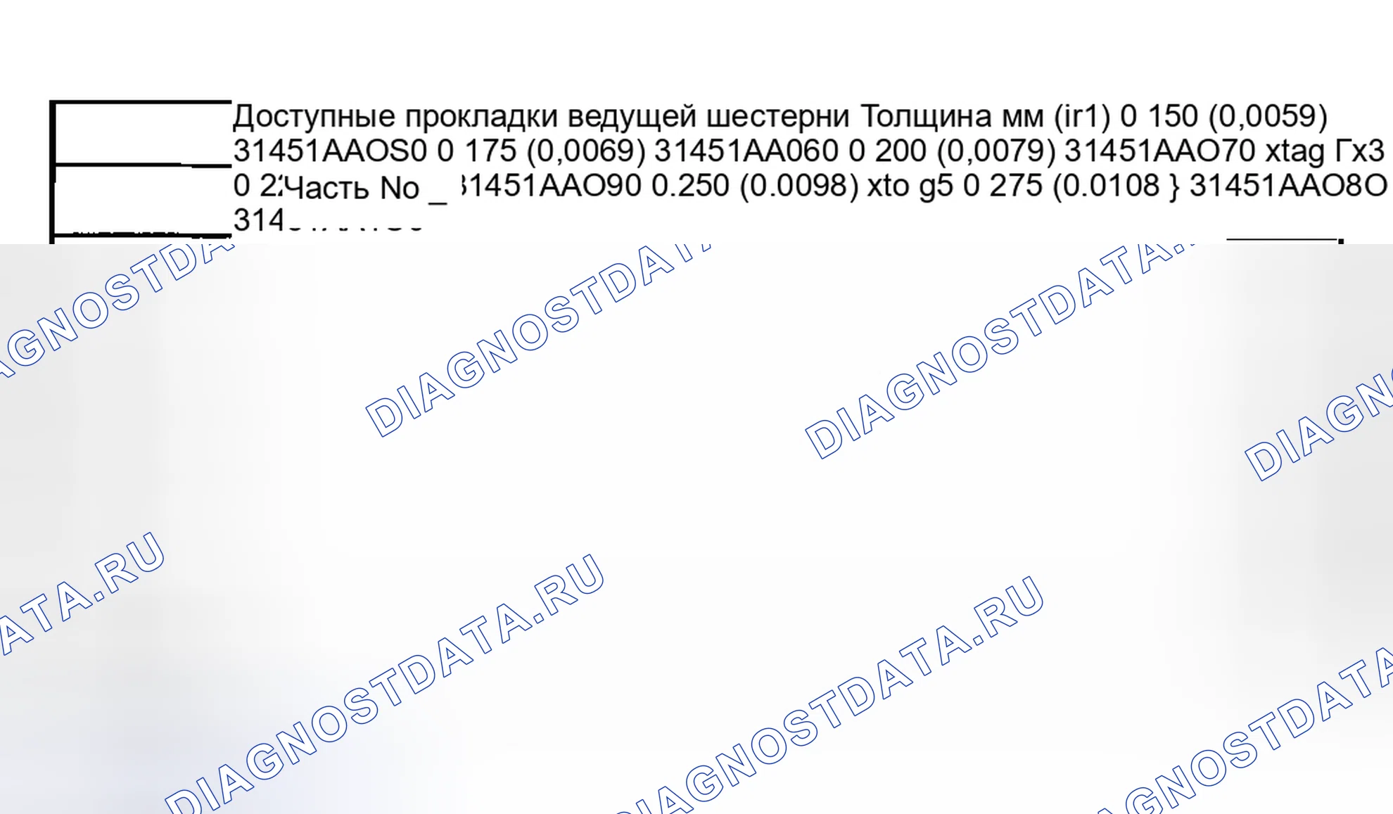 Рис. 199. Hyundai Creta II