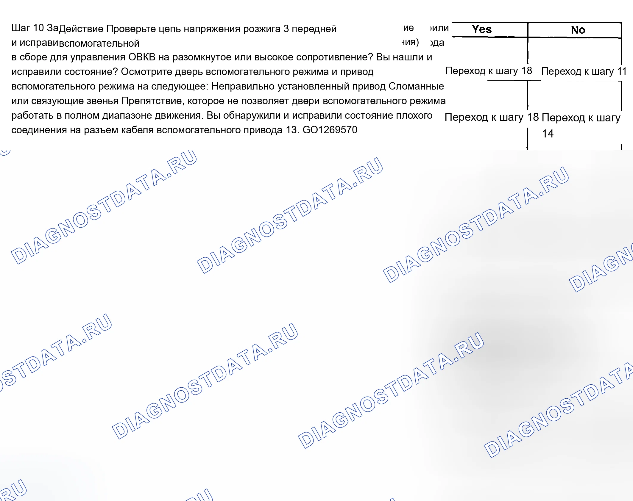 Рис. 289. Chevrolet Chevy Express H2500 