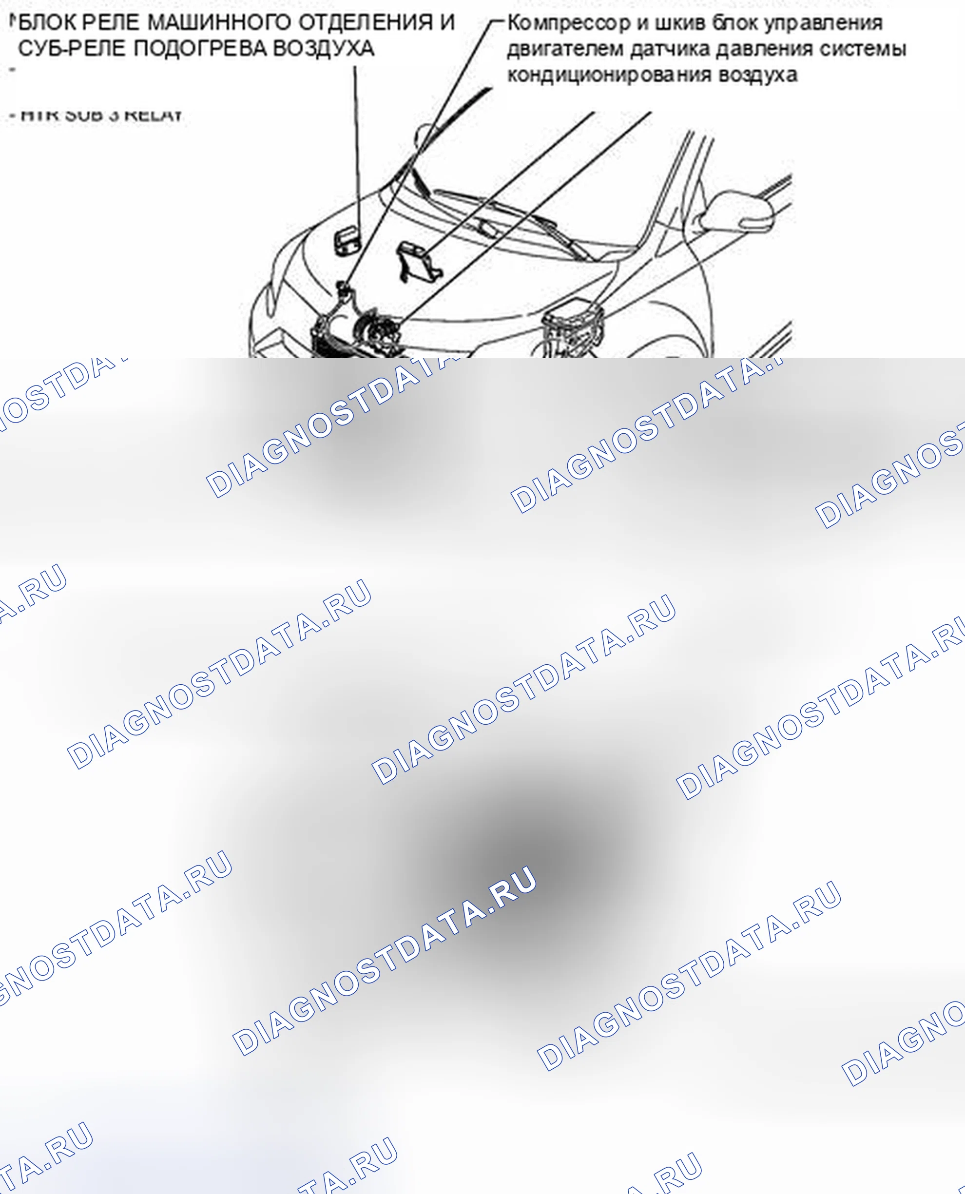 Рис. 19: ИЛЛЮСТРАЦИЯ. Kia Soul I рестайлинг