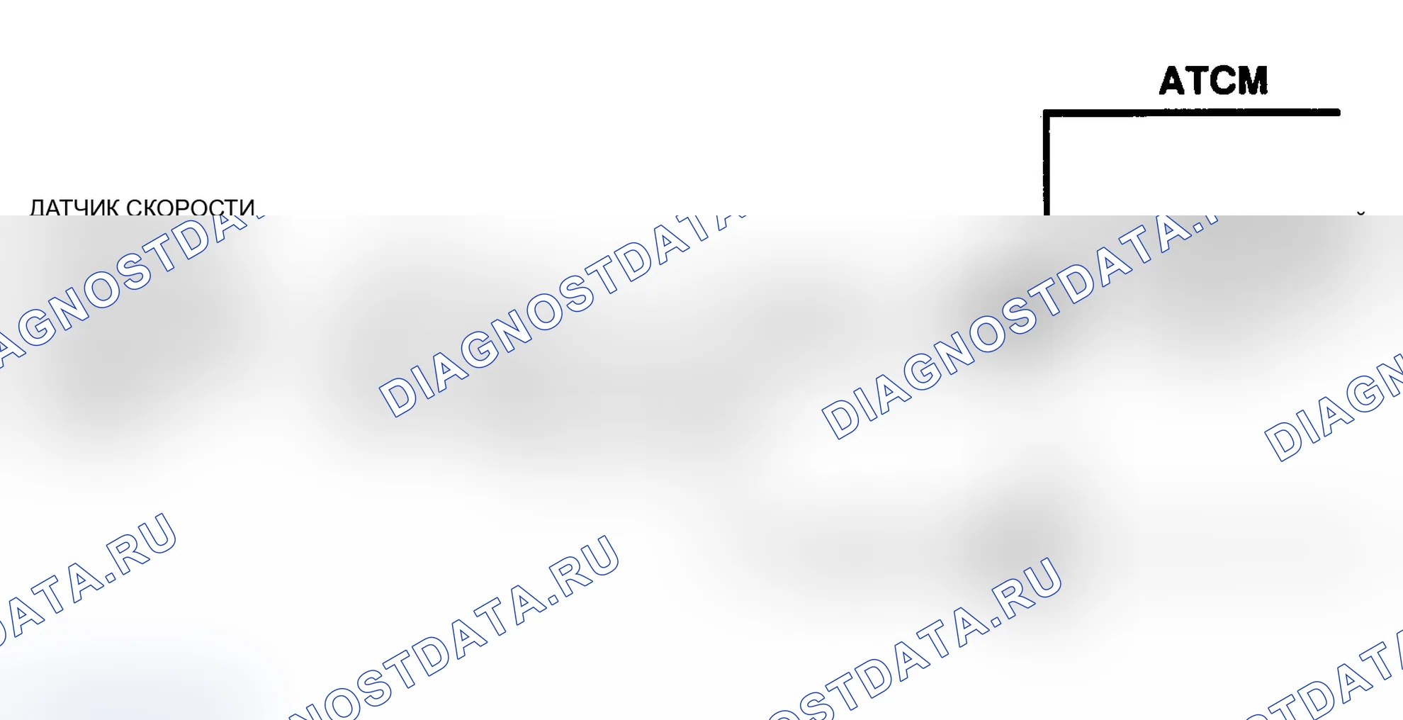 Рис. 97: Диагностические средства. Geo Storm I