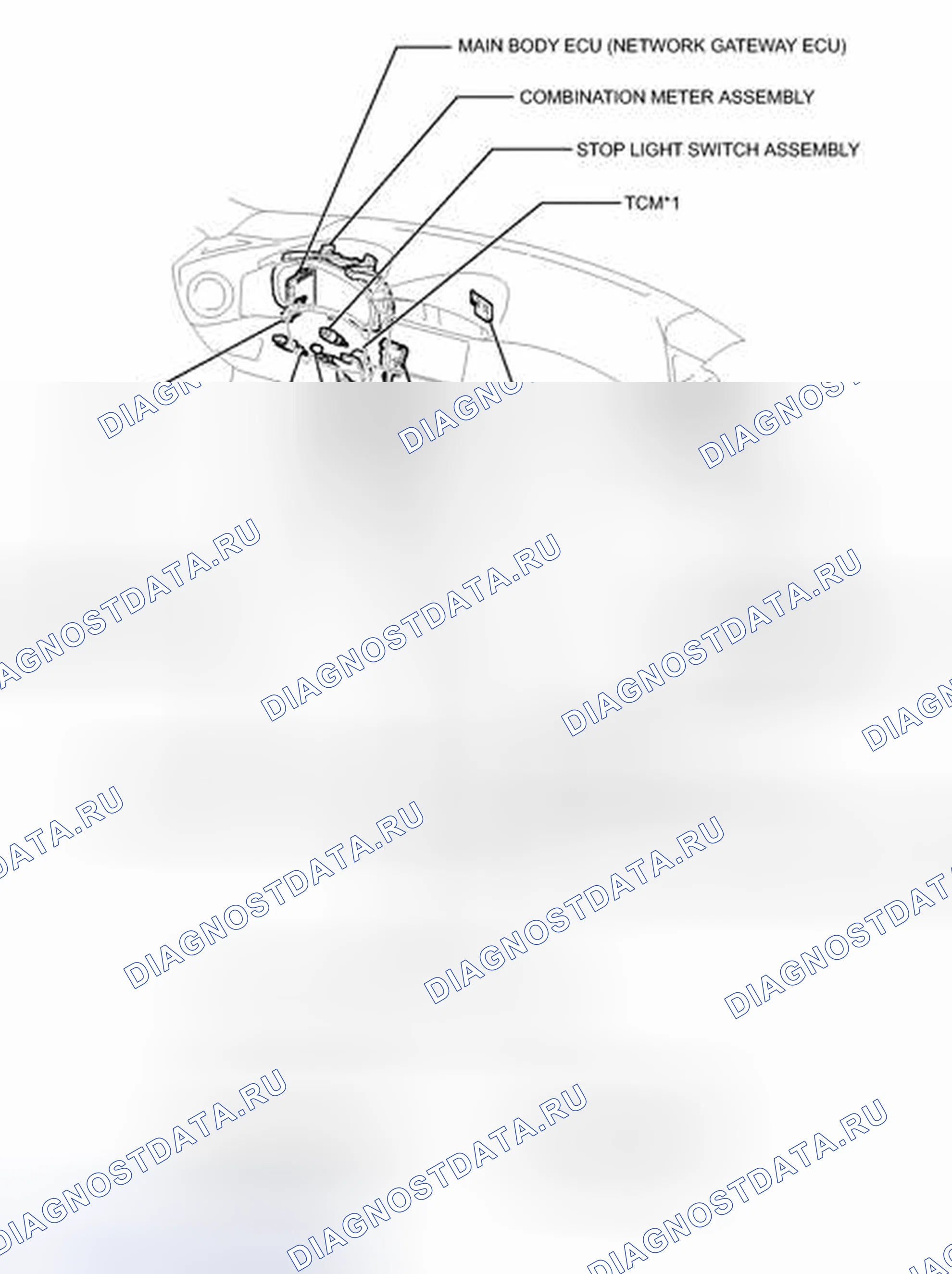 Рис. 26: ИЛЛЮСТРАЦИЯ. Kia Sorento IV
