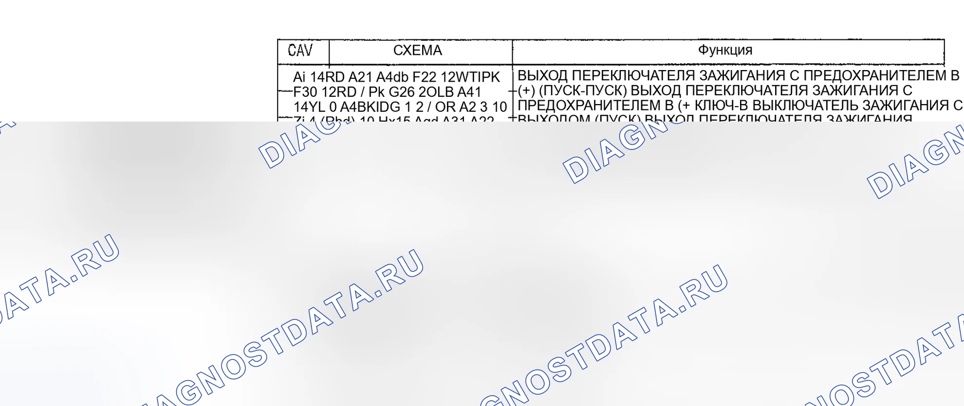 Рис. 9. Hyundai IONIQ 6 I