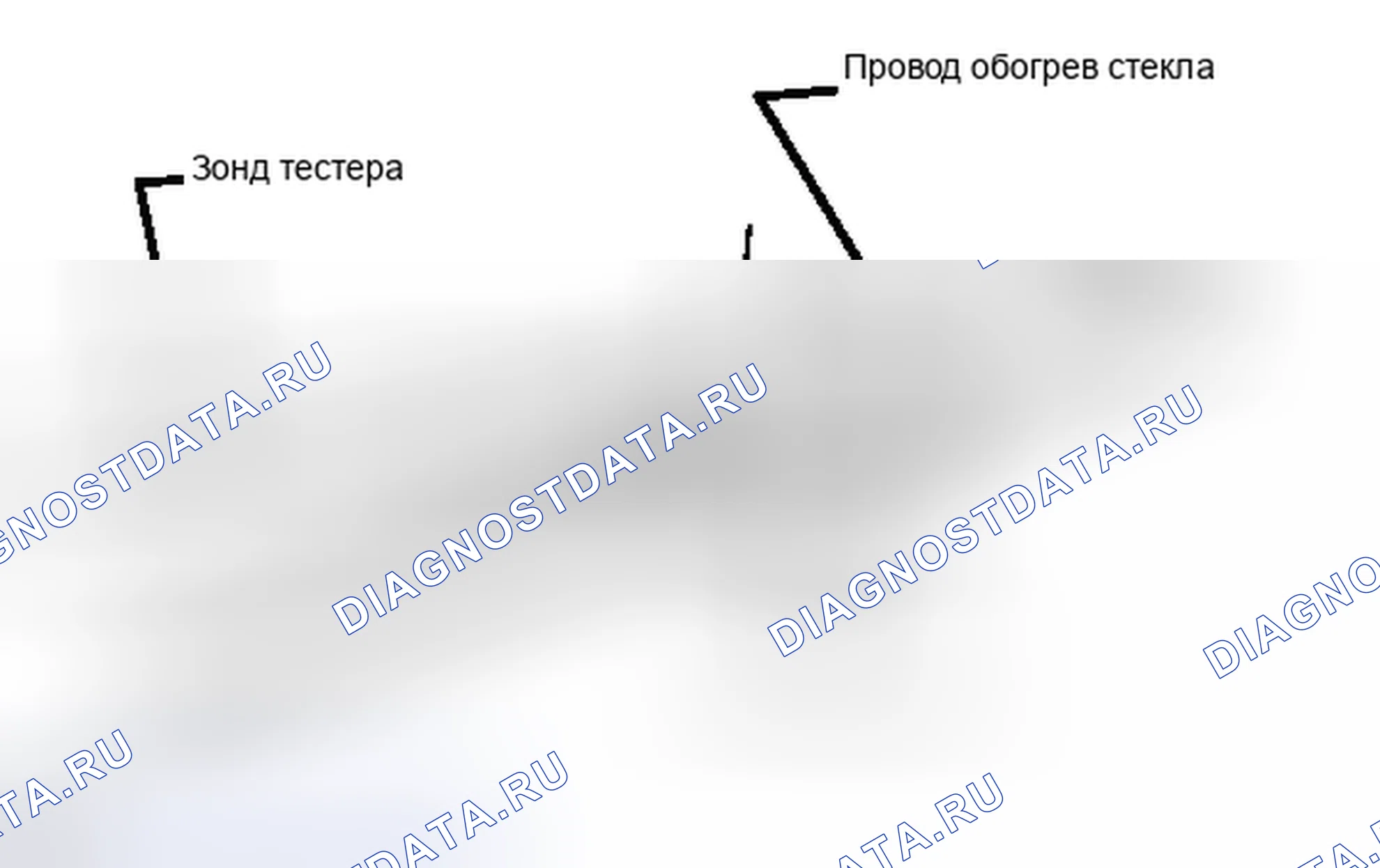 Рис. 12: ОСМОТР ТРАНСПОРТНОГО СРЕДСТВА. Lexus IS F I