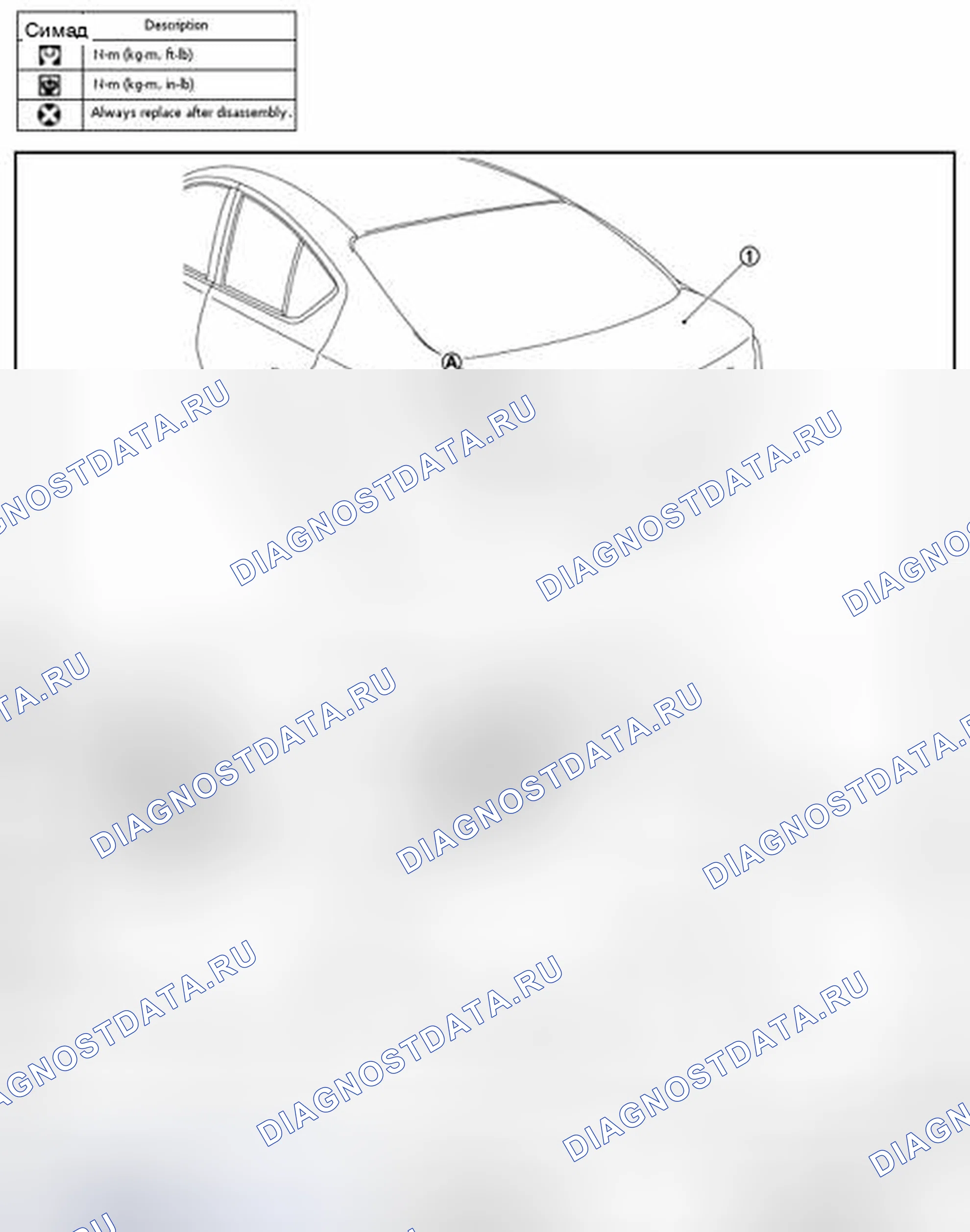 Рис. 207: УЗЕЛ КРЫШКИ БАГАЖНИКА: Регулировка. Audi RS6 C8