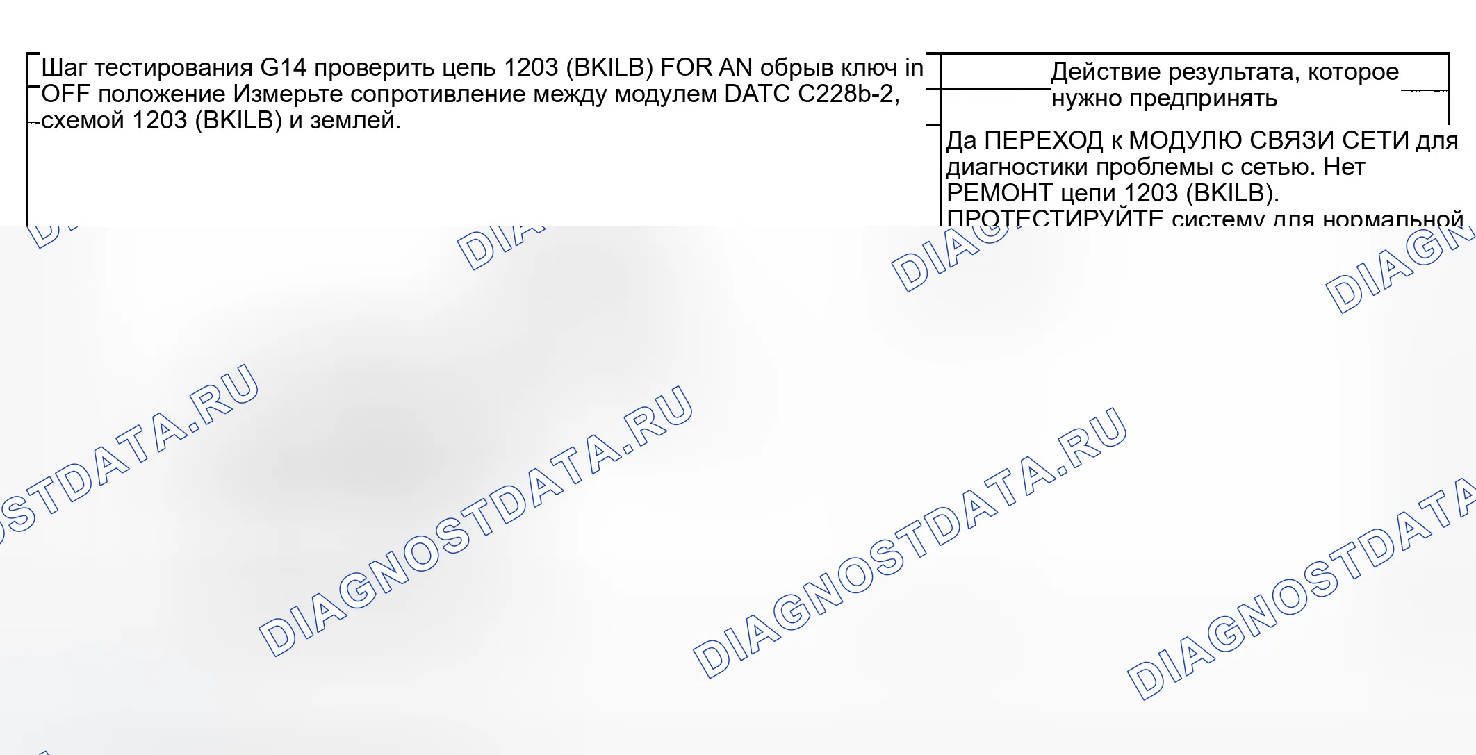 Рис. 248. Ford Explorer III