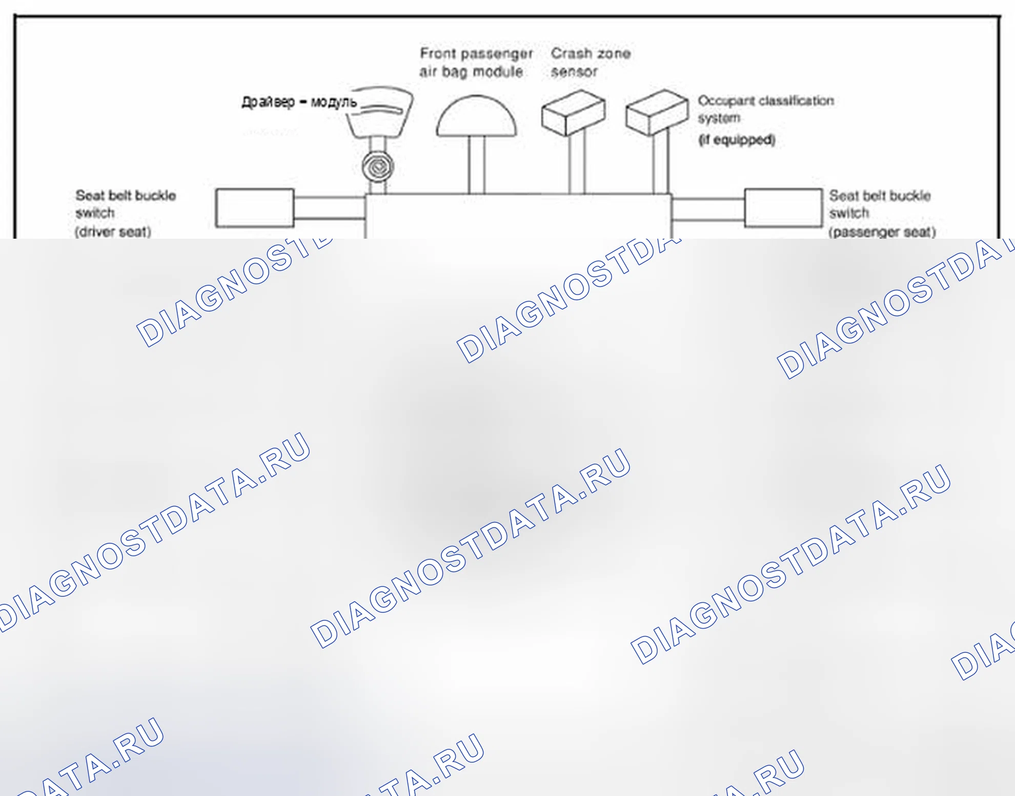 Рис. 22: СИСТЕМА ПОДУШЕК БЕЗОПАСНОСТИ SRS: Схема системы. Nissan Pathfinder IV рестайлинг