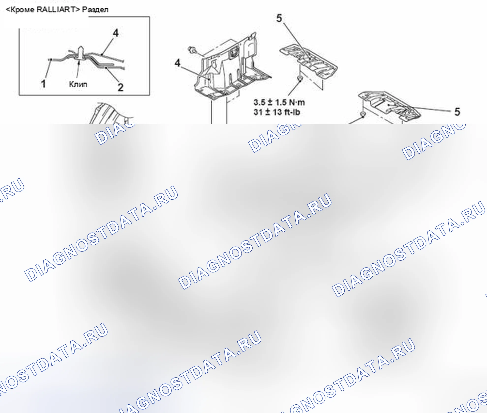 Рис. 1: < кроме RALLIART >. Mitsubishi Lancer X рестайлинг