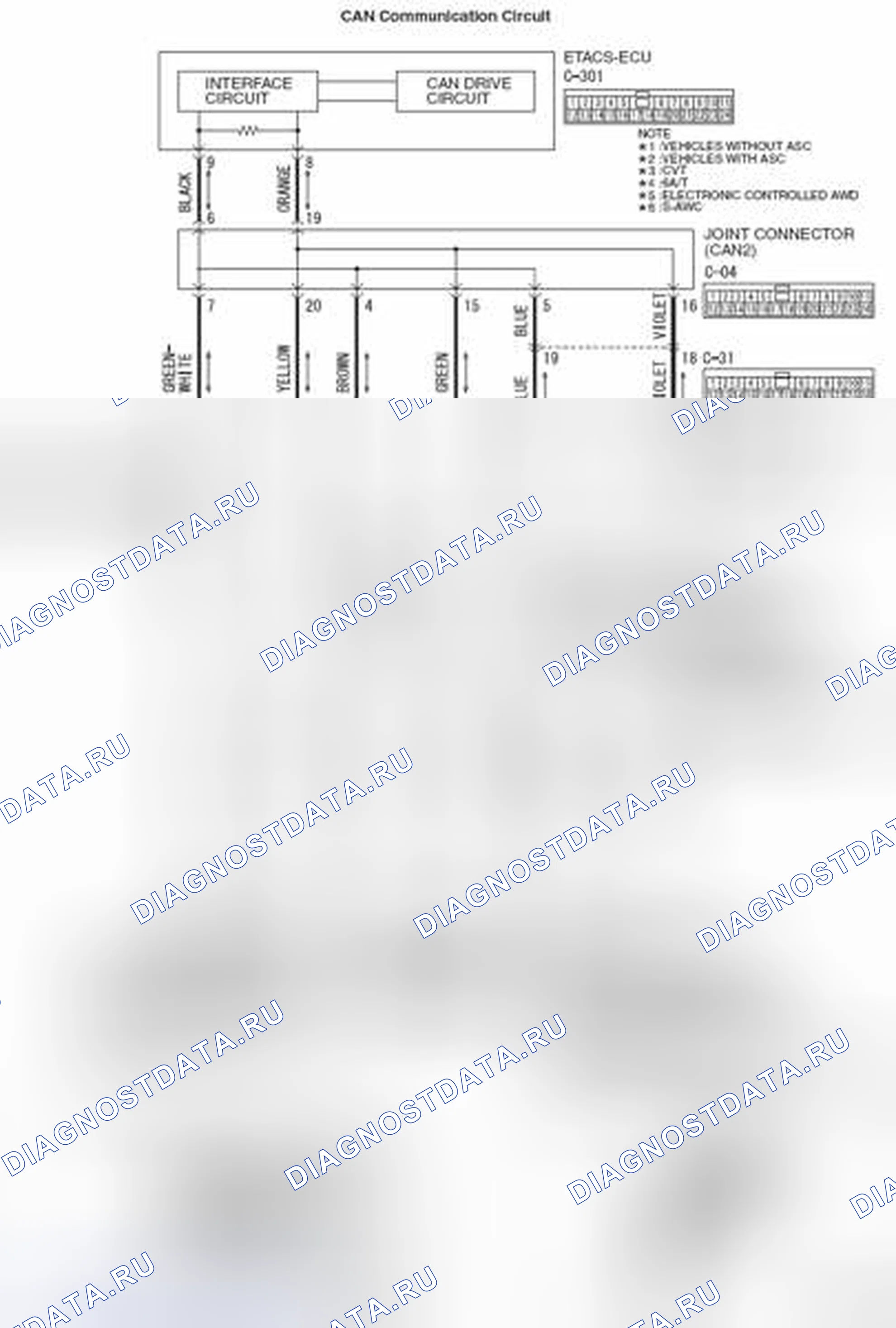 Рис. 150. Honda e:NP1 I
