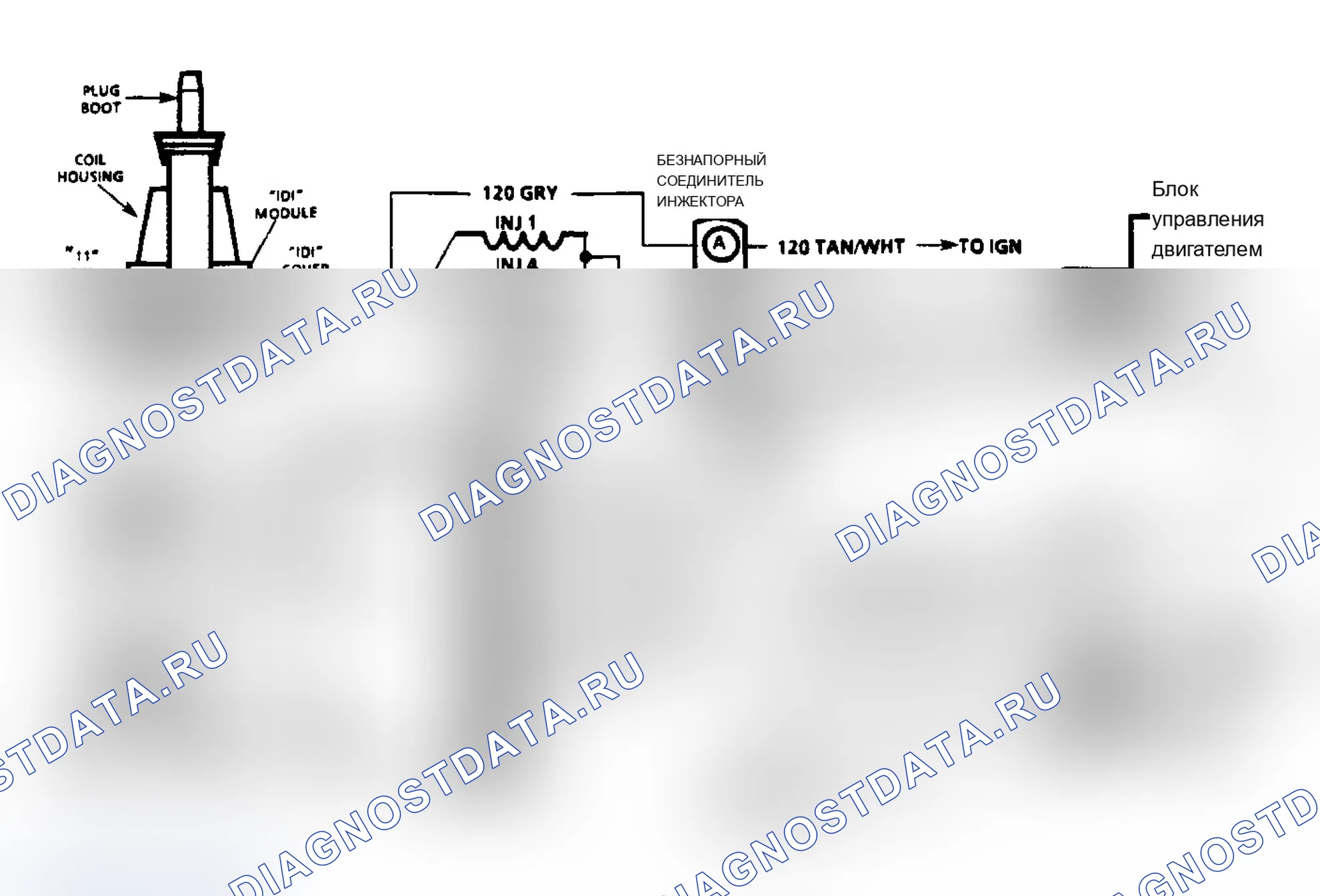 Рис. 22. Buick Electra Park Avenue Ultra 