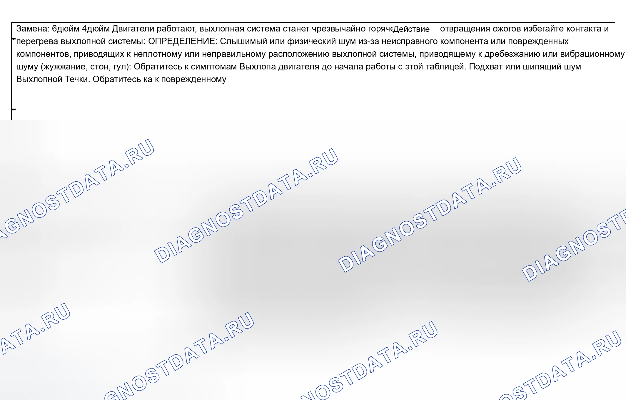 Рис. 2: Шум выхлопных газов. Chevrolet Silverado 2500 