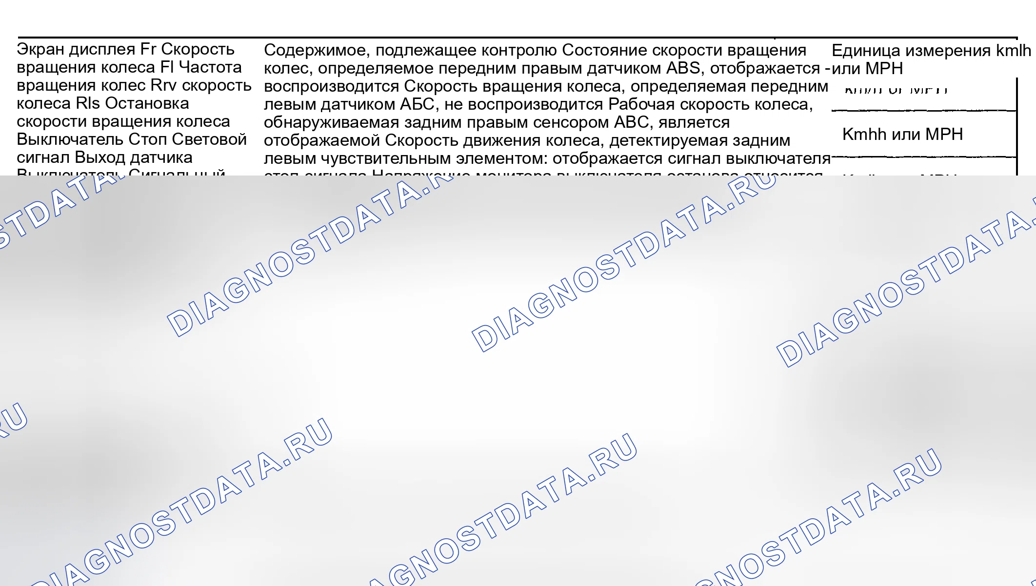 Рис. 129. Subaru Impreza GD/GC/GG