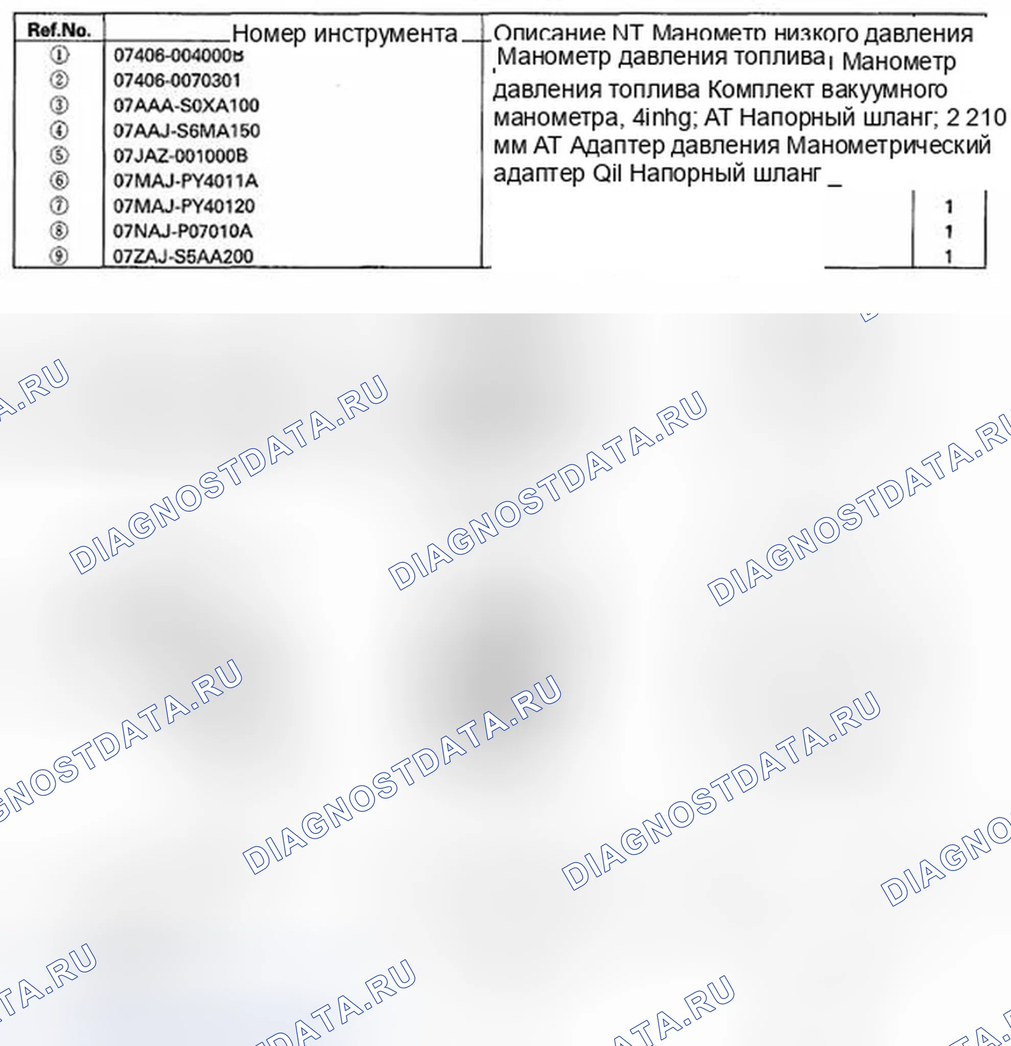 Рис. 372: Специальные инструменты. Honda Odyssey IV