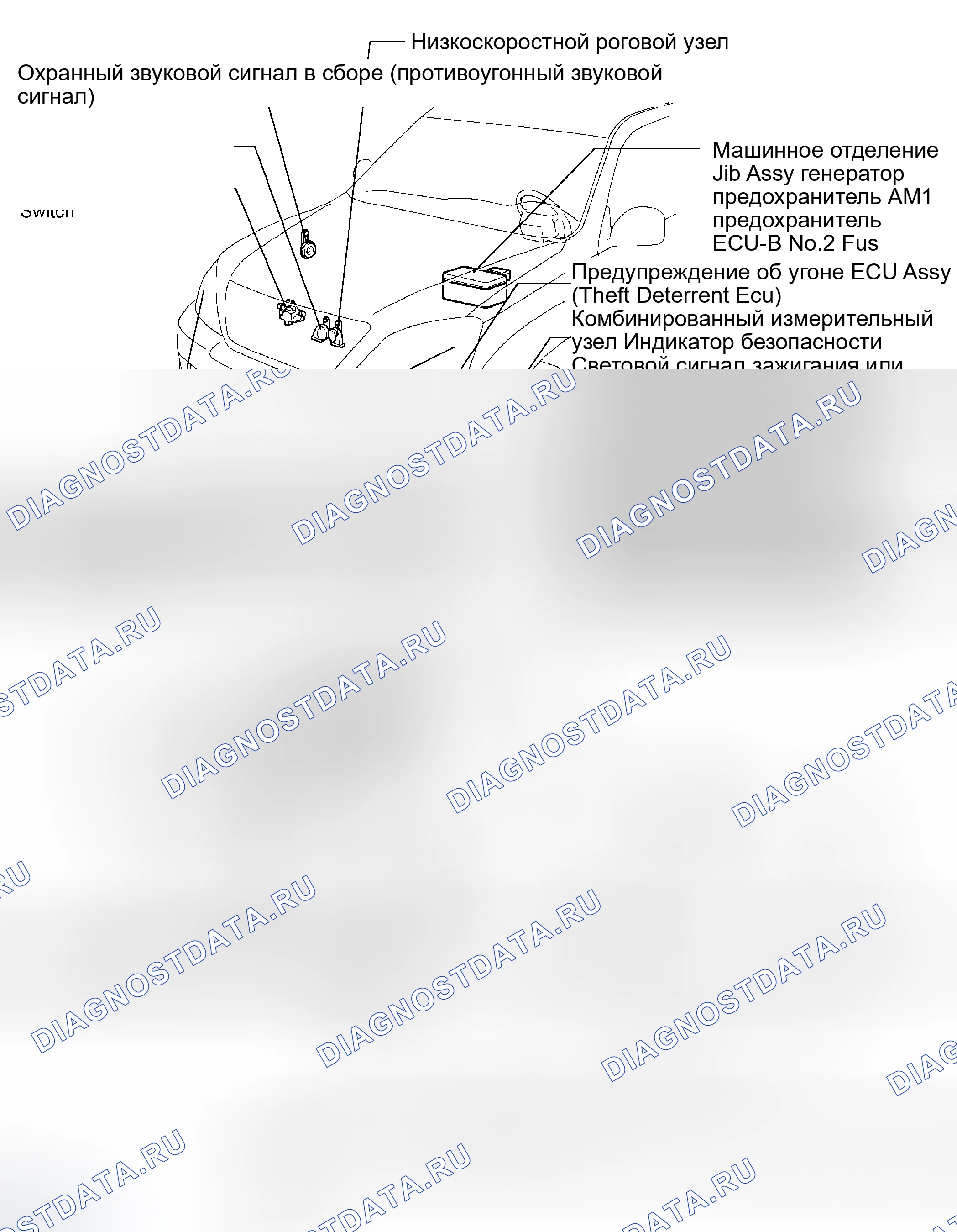 Рис. 117: РАСПОЛОЖЕНИЕ. Honda Accord VI