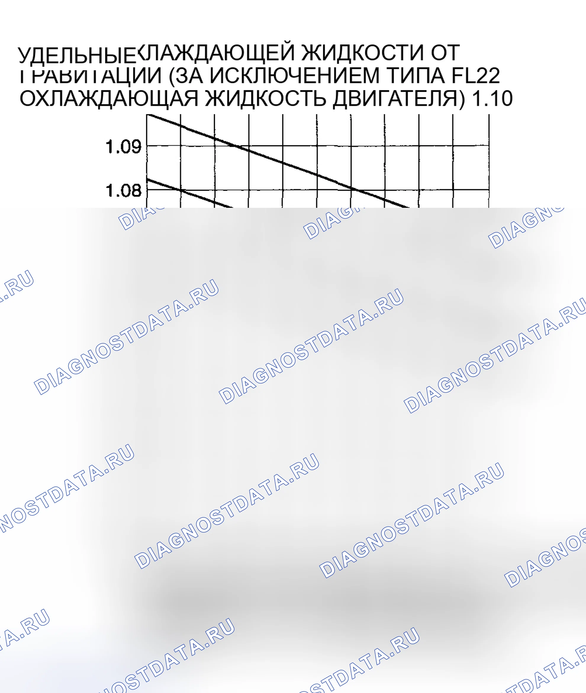 Рис. 3. Mazda 5 I