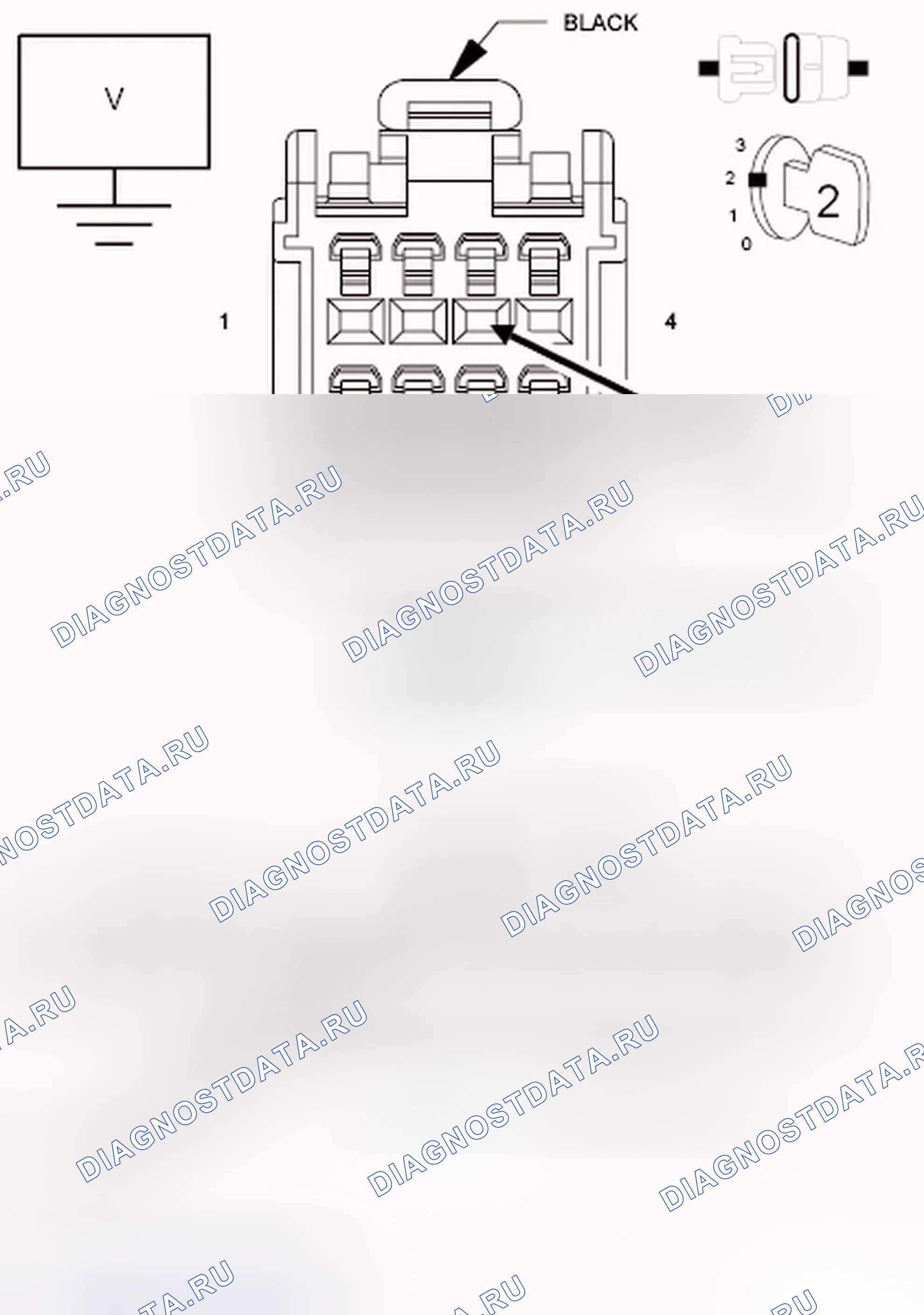 Рис. 12. Dodge Journey I