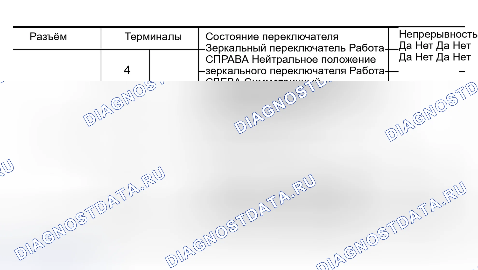 Рис. 123. Nissan Murano Z50