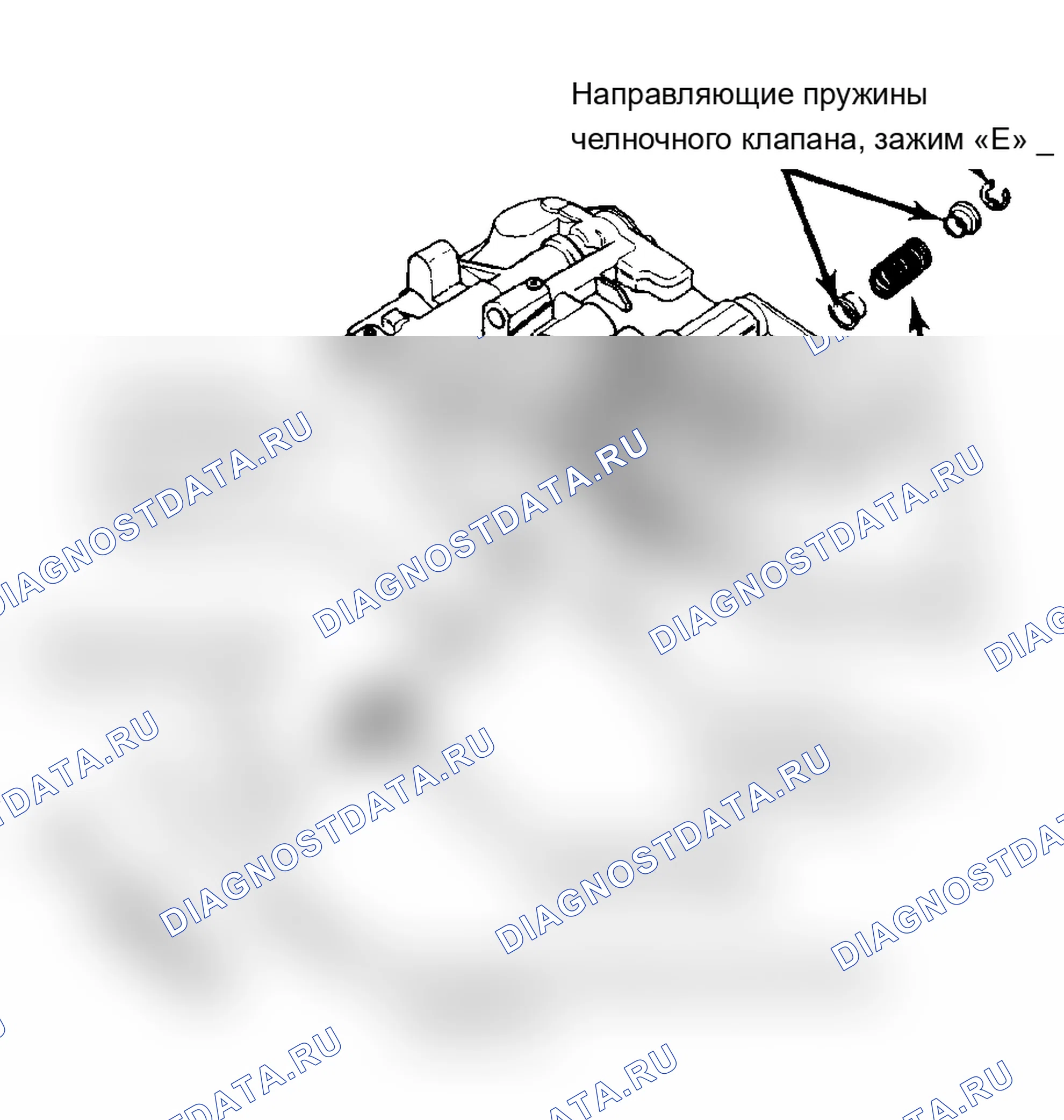 Рис. 26: Регуляторы давления и ручное управление. Jeep Wrangler I