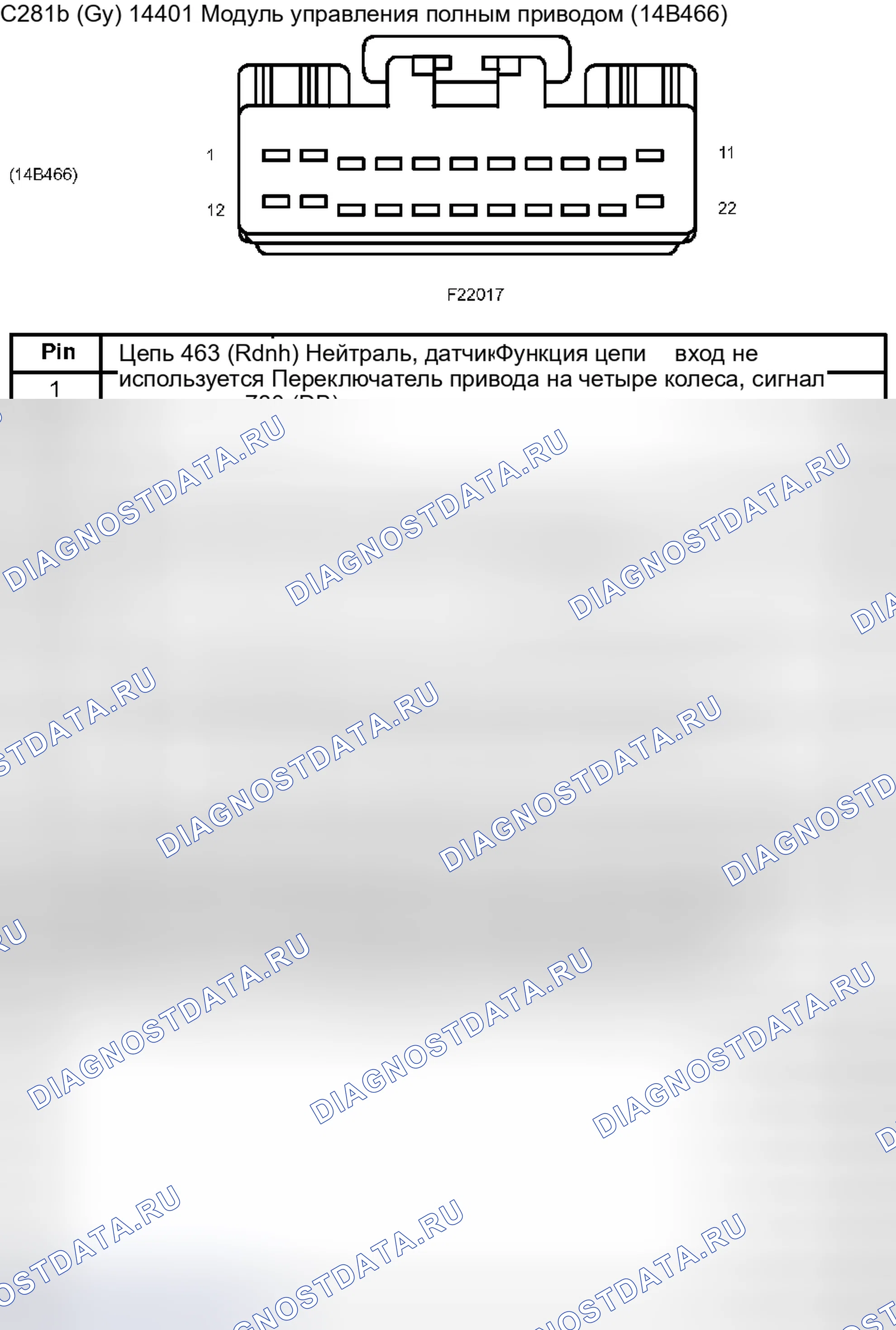 Рис. 109. Ford Pickup F250 Super Duty I