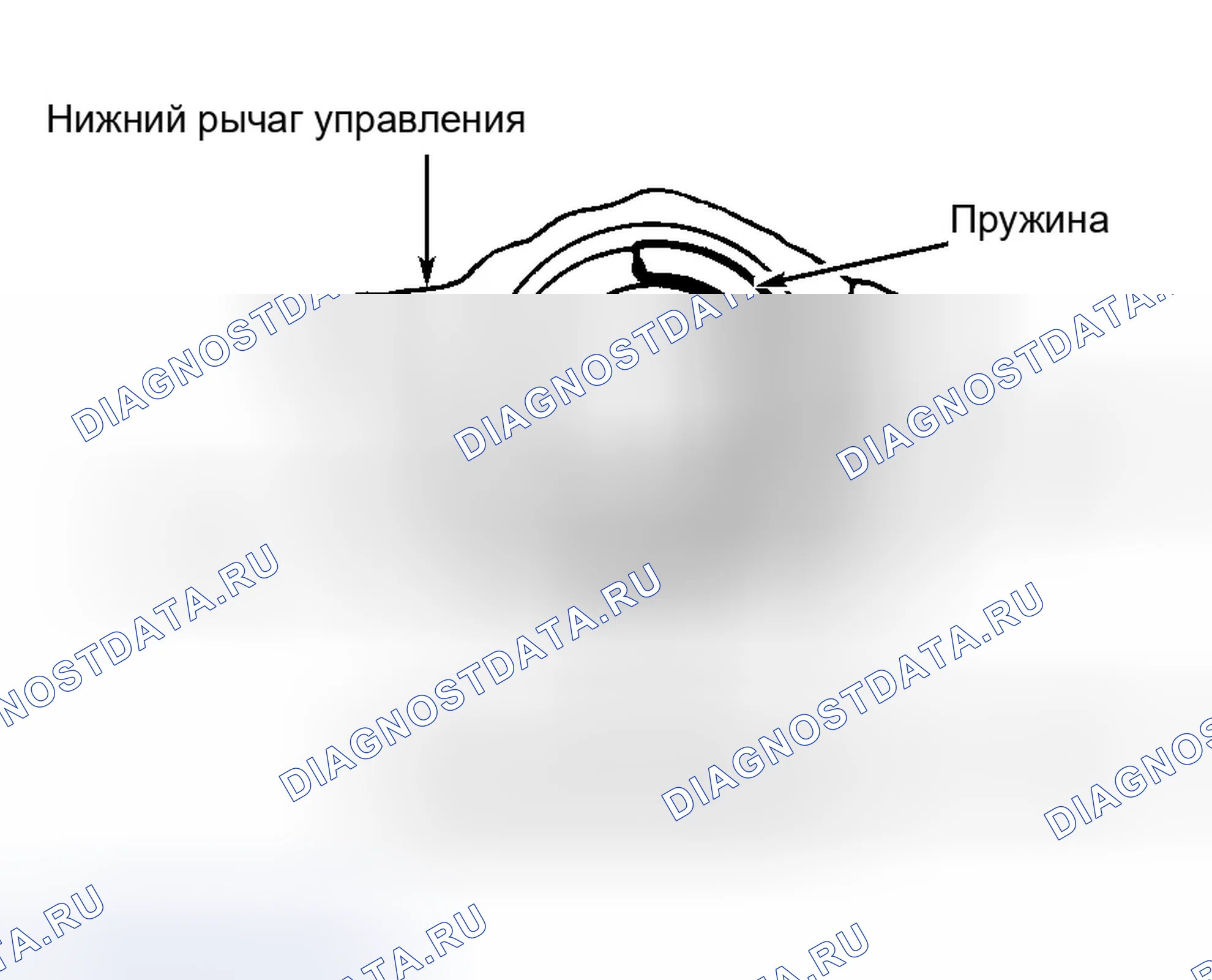 Рис. 2. Ford Mustang IV