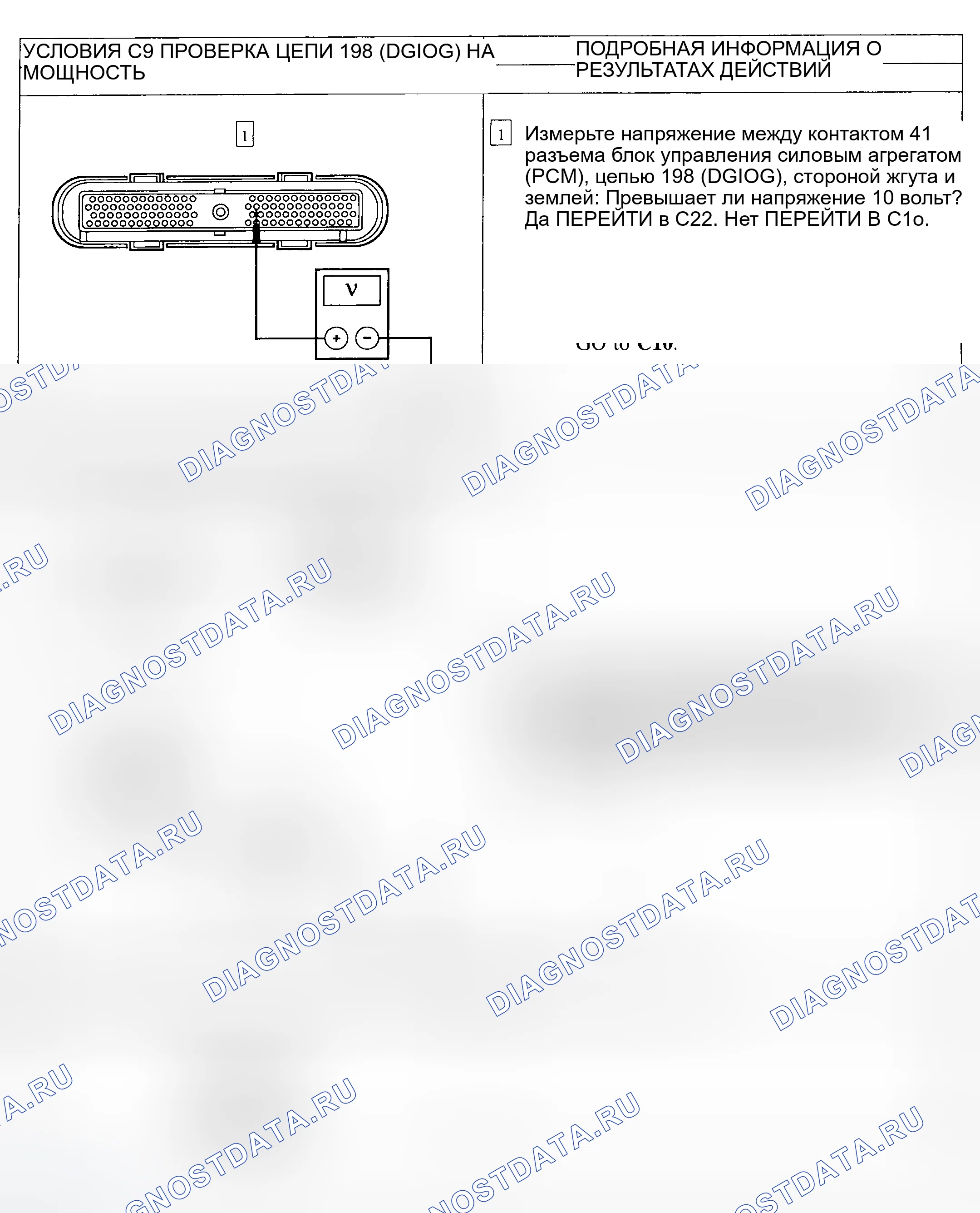 Рис. 7. Ford Escape I