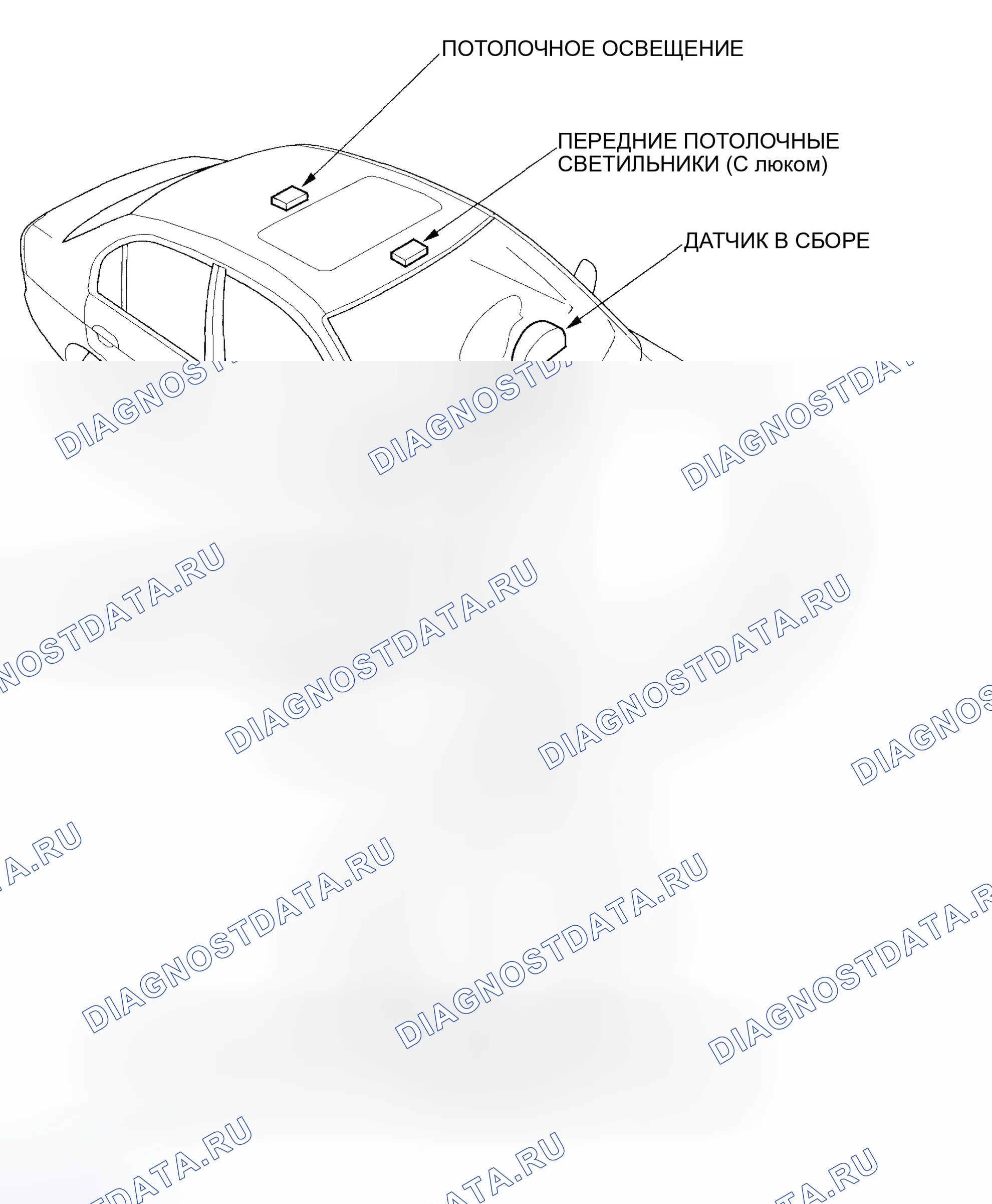 Рис. 1: Указатель расположения компонентов. Honda Civic VII