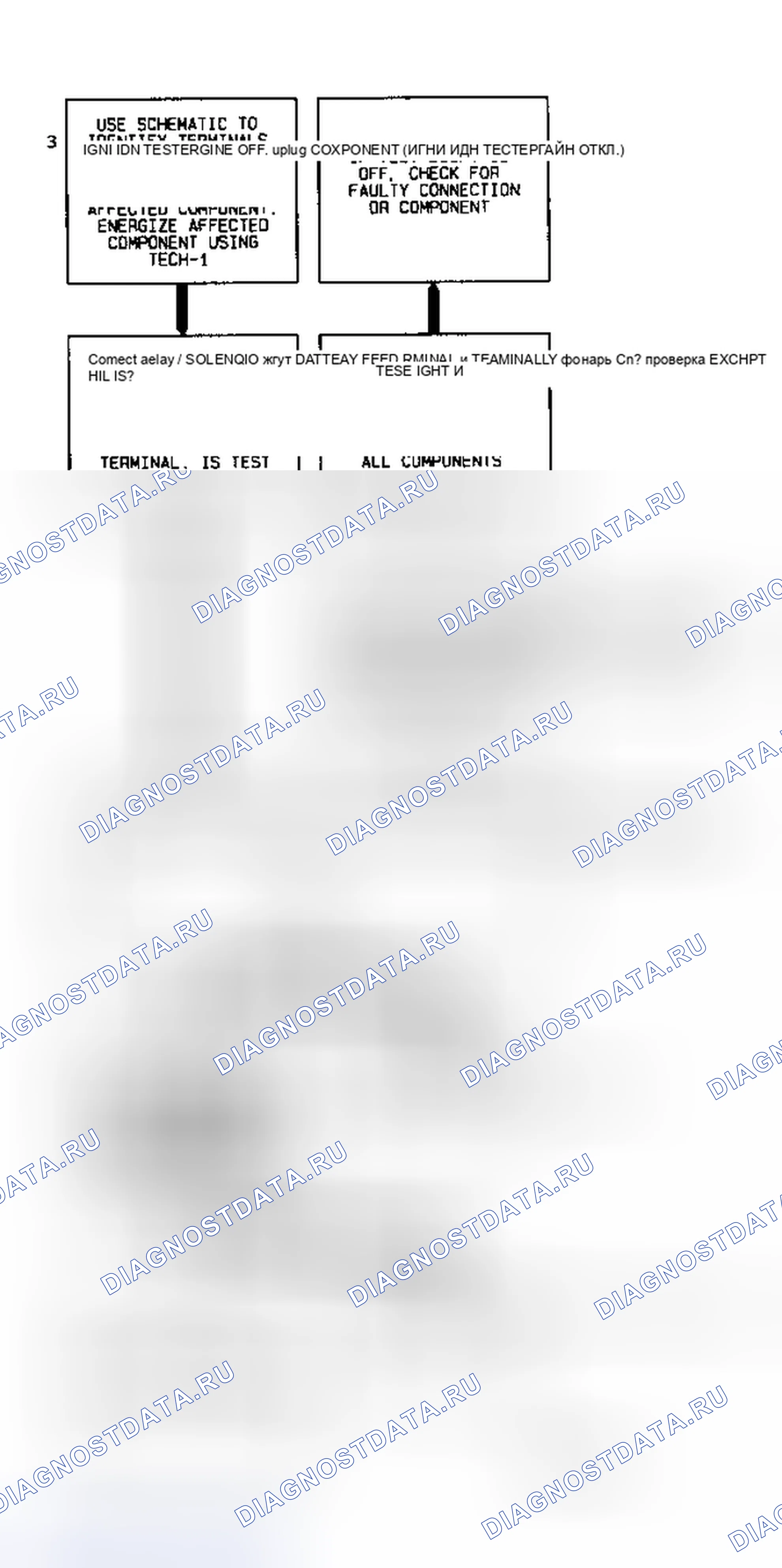 Рис. 87: Блок-схема кода P1670 (3.8L - 2 из 2) QDM № 4. Hyundai Trajet I рестайлинг