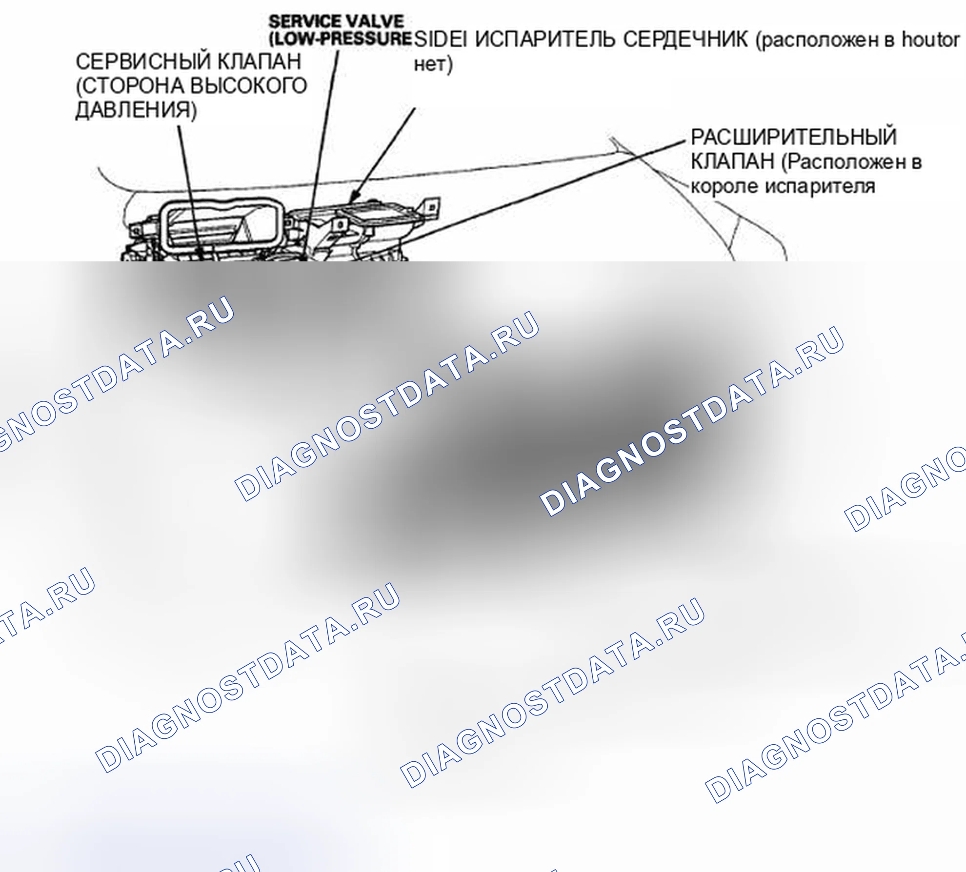 Рис. 1: Указатель расположения компонентов. Honda CR-V III рестайлинг